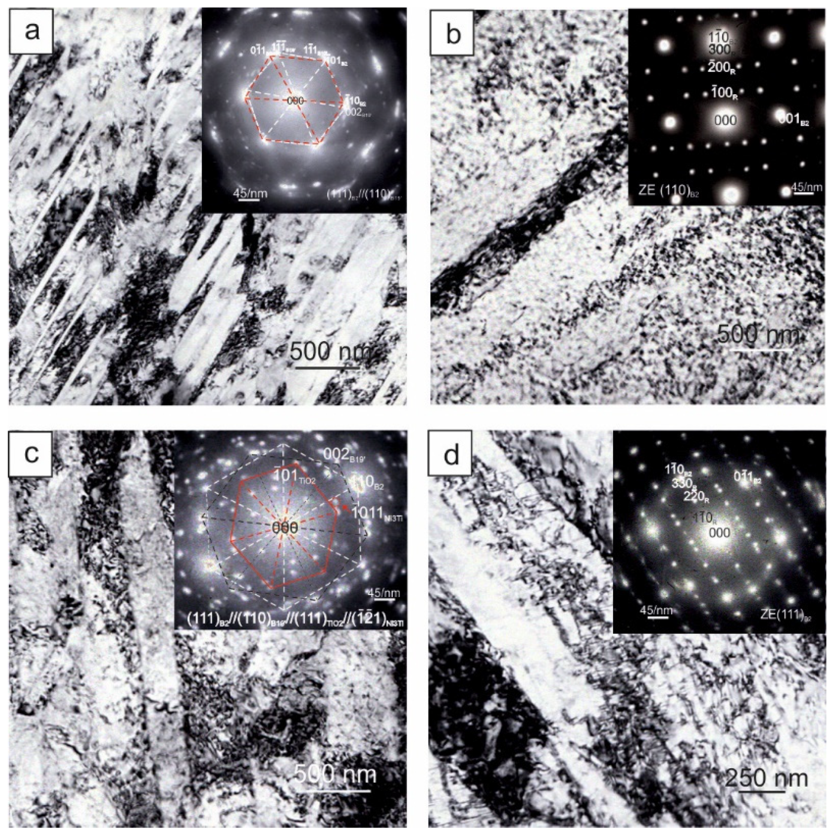 Metals 12 01932 g001