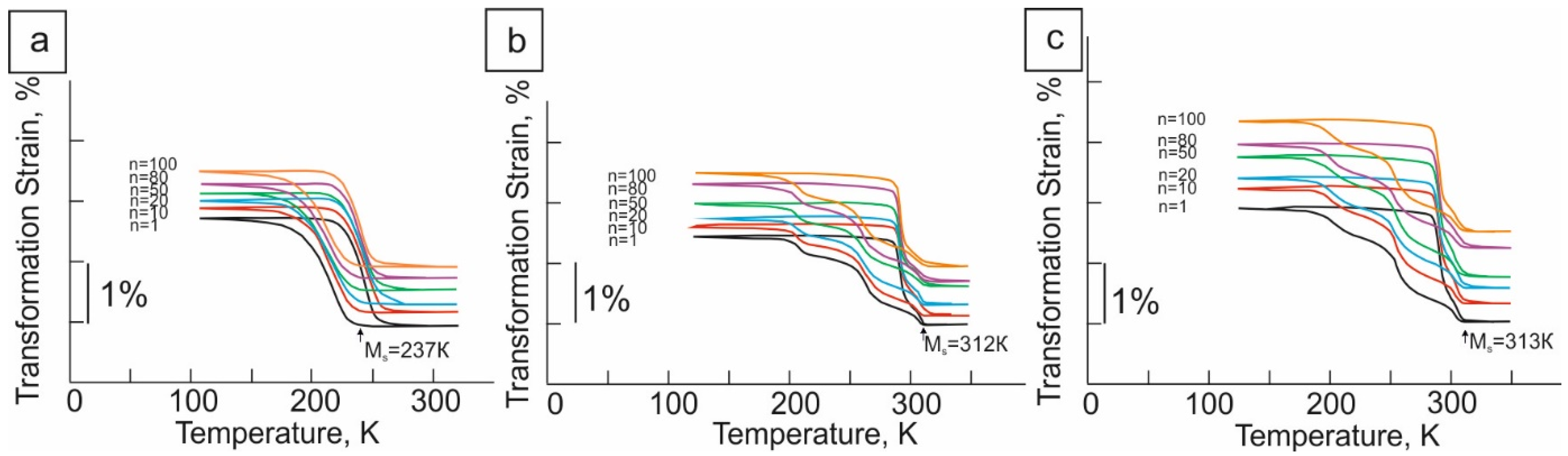 Metals 12 01932 g004