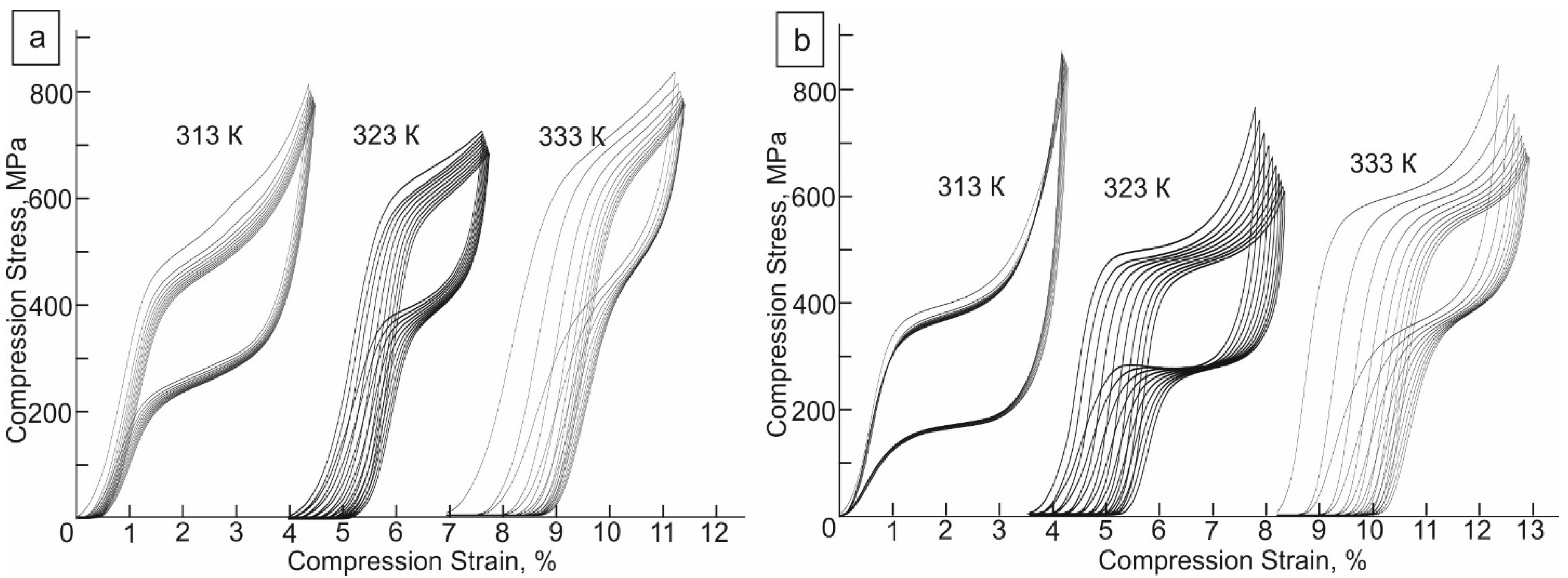 Metals 12 01932 g006