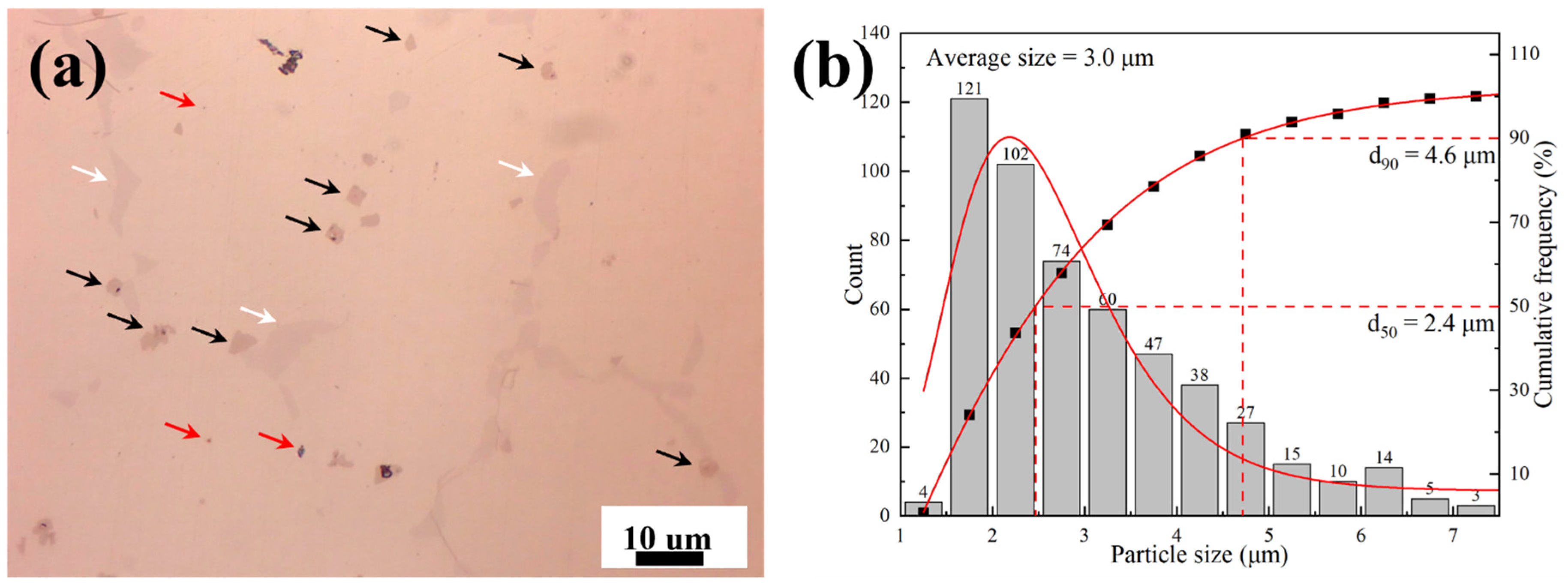 Metals 12 01936 g001 Metals 12 01936 g001