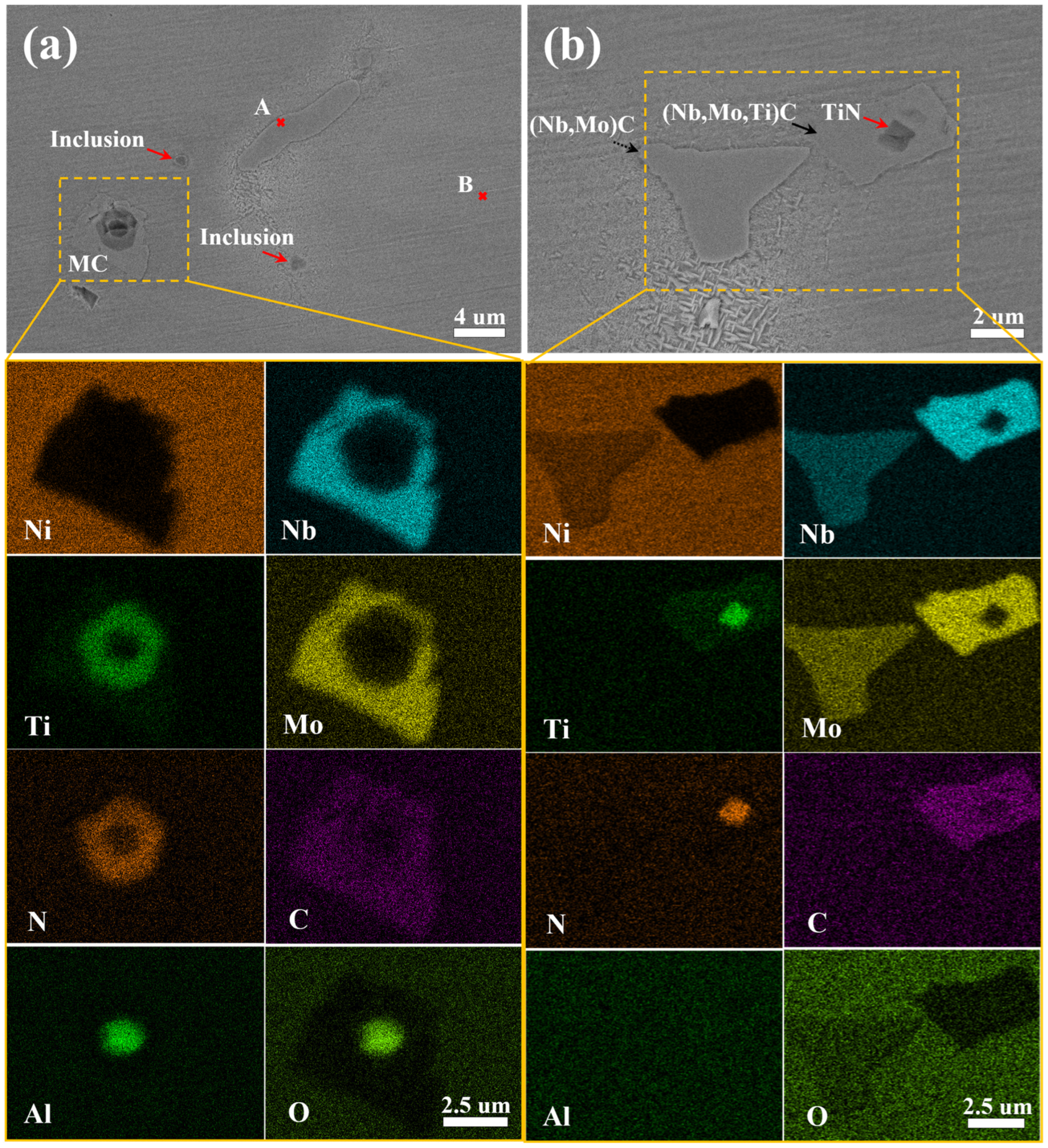 Metals 12 01936 g004 Metals 12 01936 g004