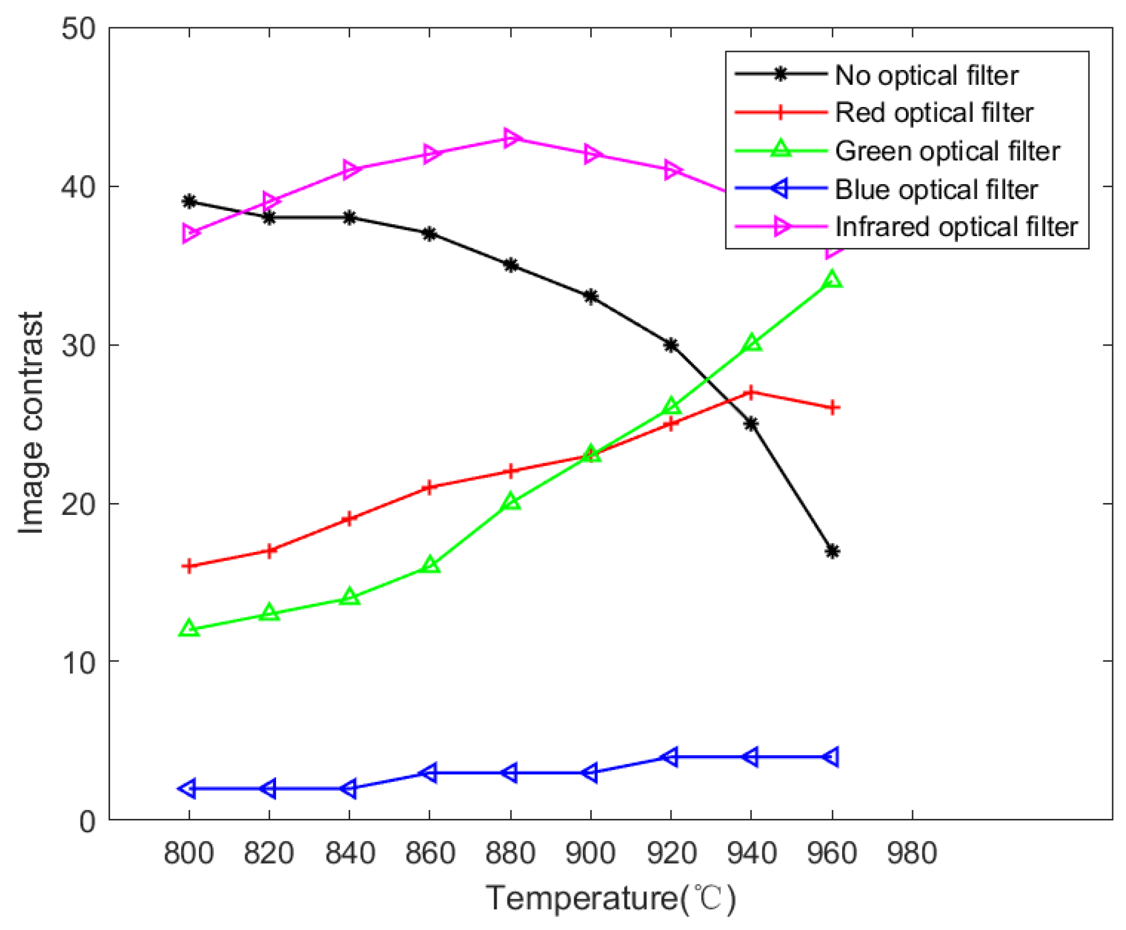 Metals 12 01938 g005