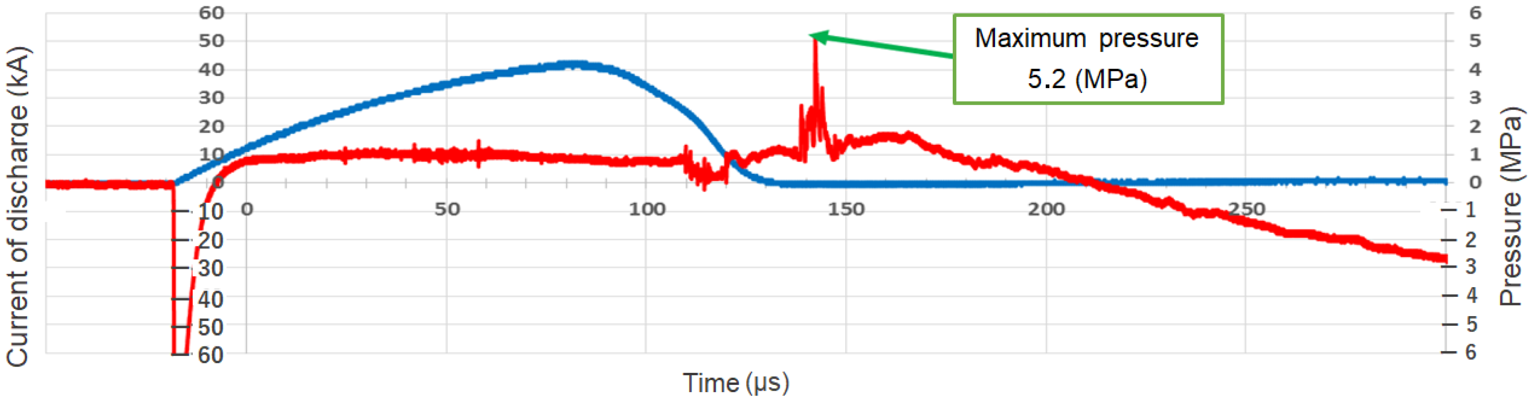 Metals 12 01939 g009