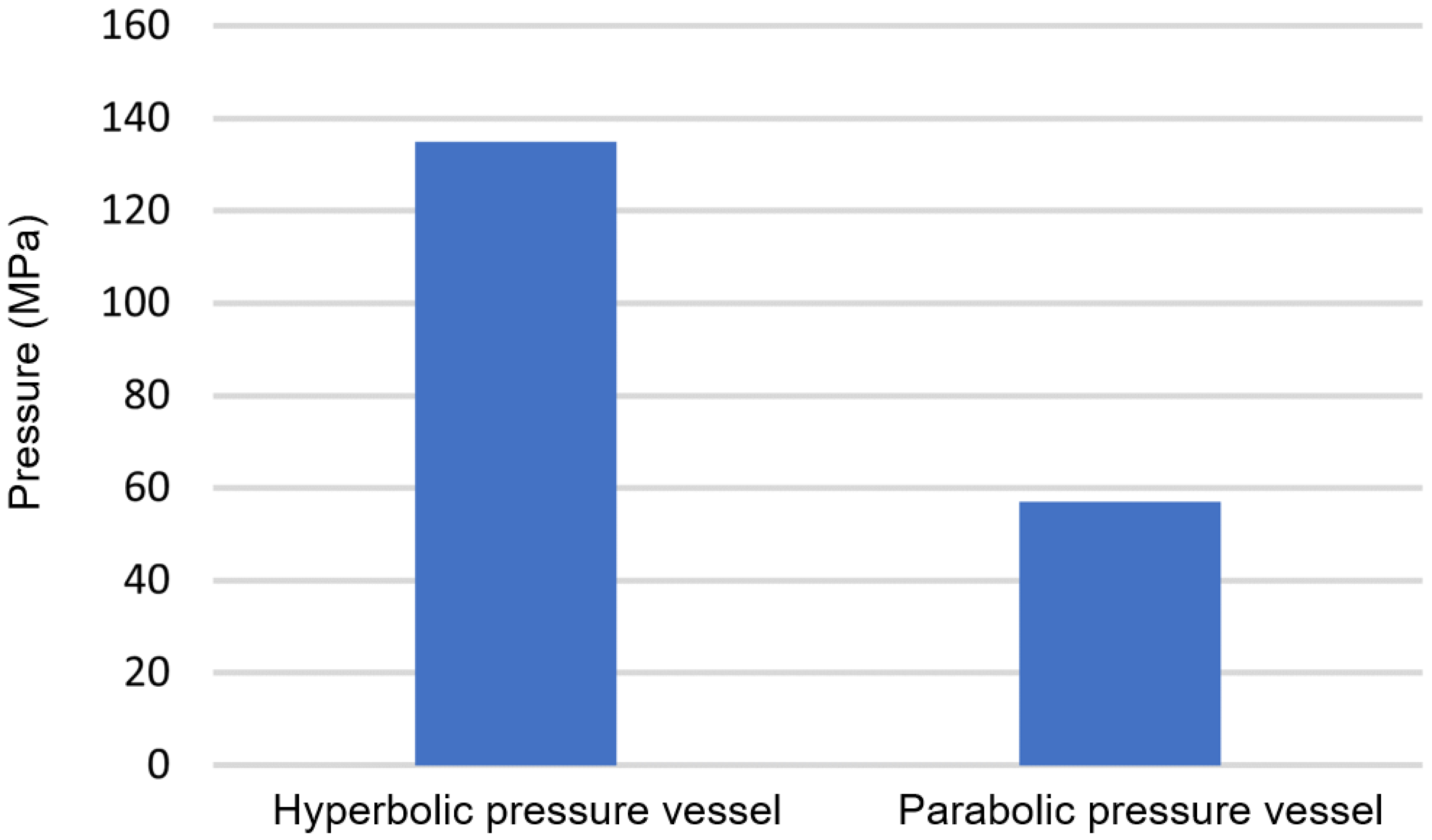 Metals 12 01939 g012