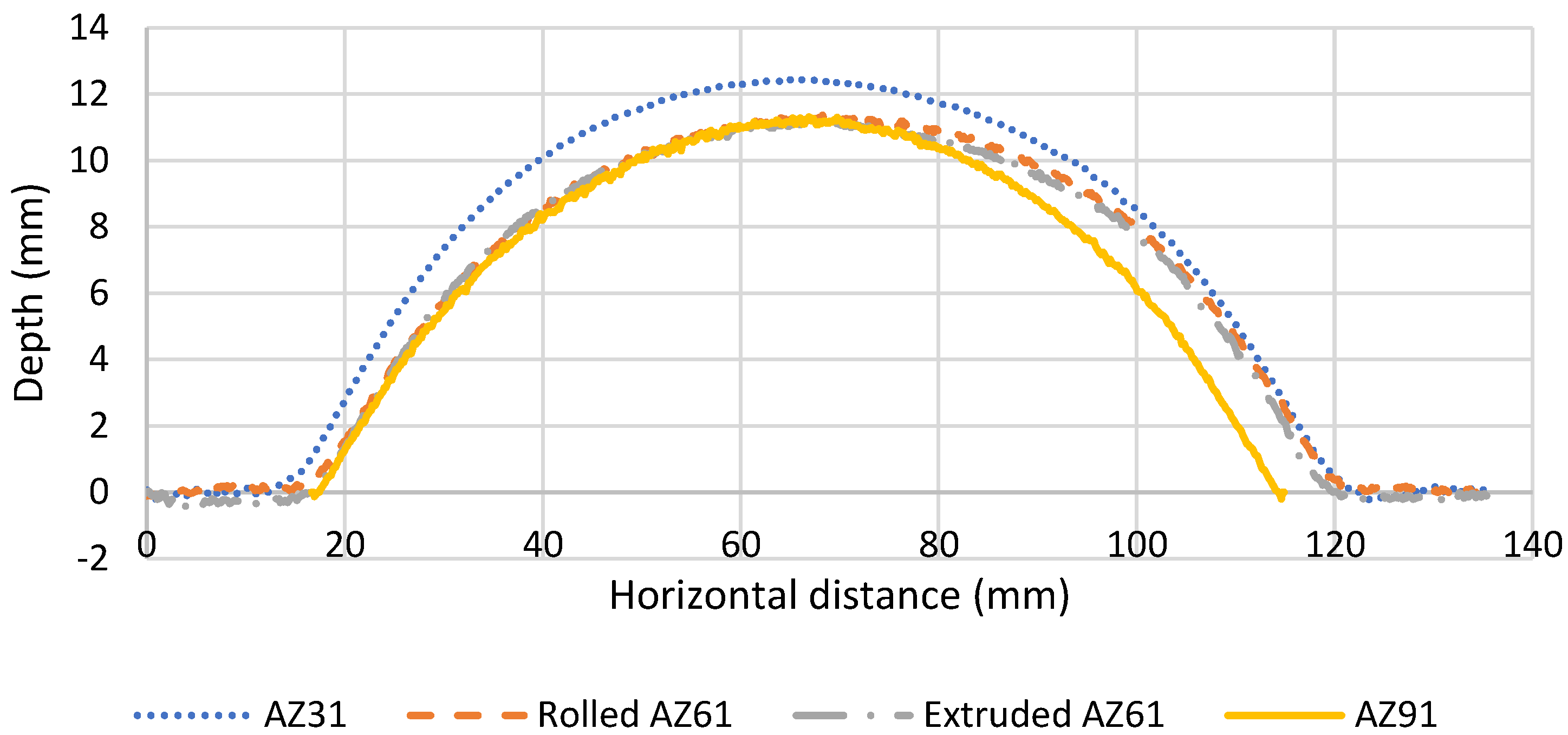 Metals 12 01939 g020