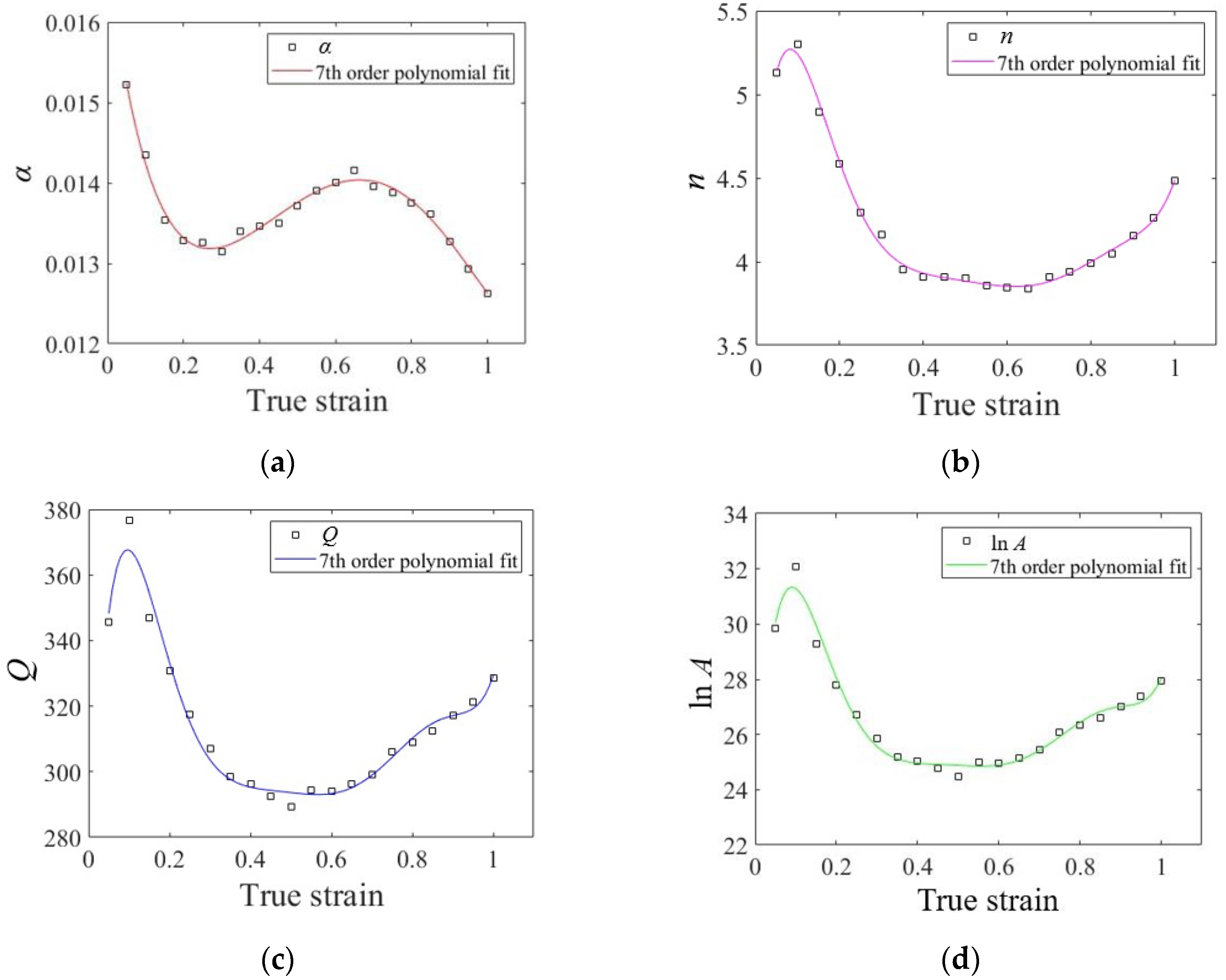 Metals 12 01946 g006
