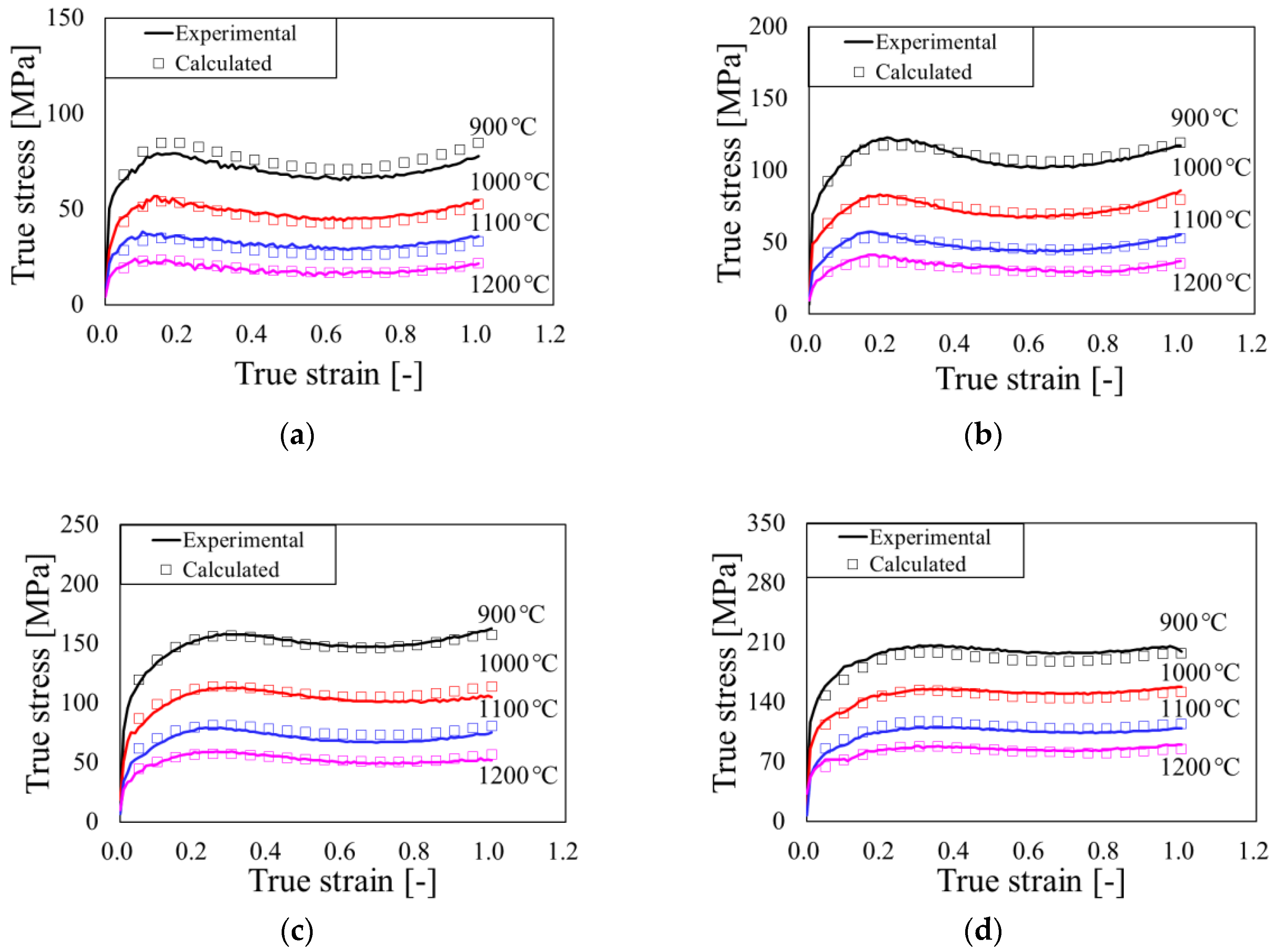 Metals 12 01946 g007