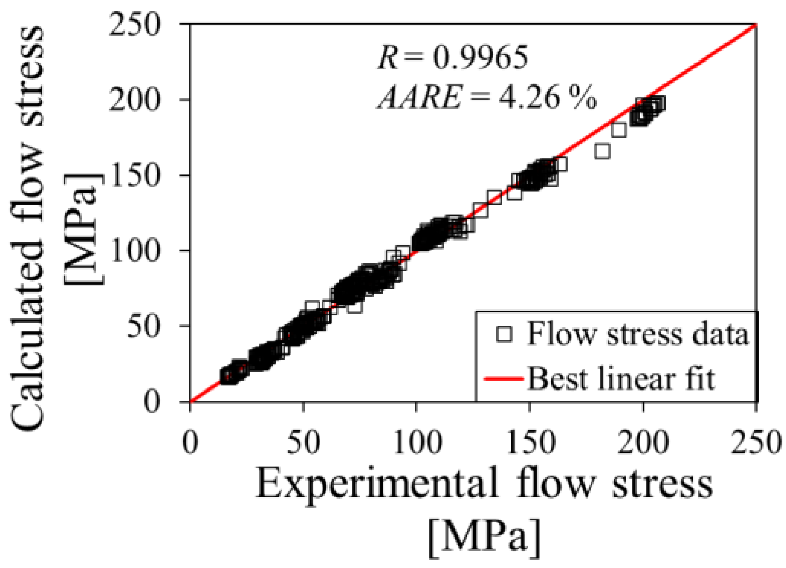 Metals 12 01946 g008