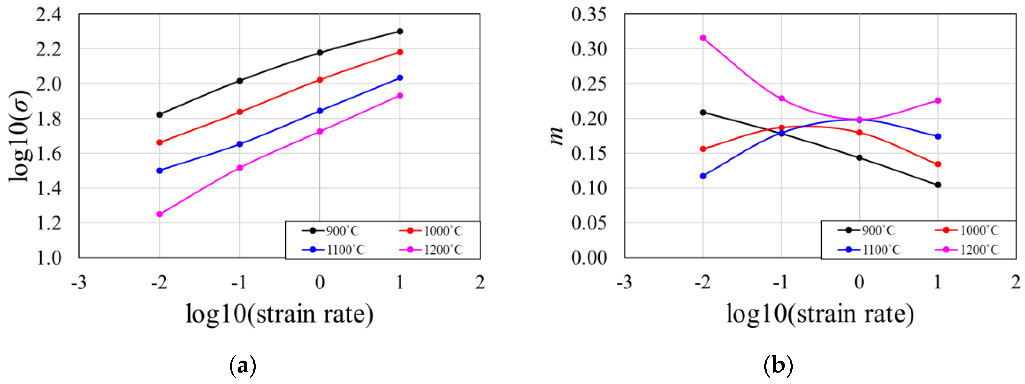 Metals 12 01946 g009