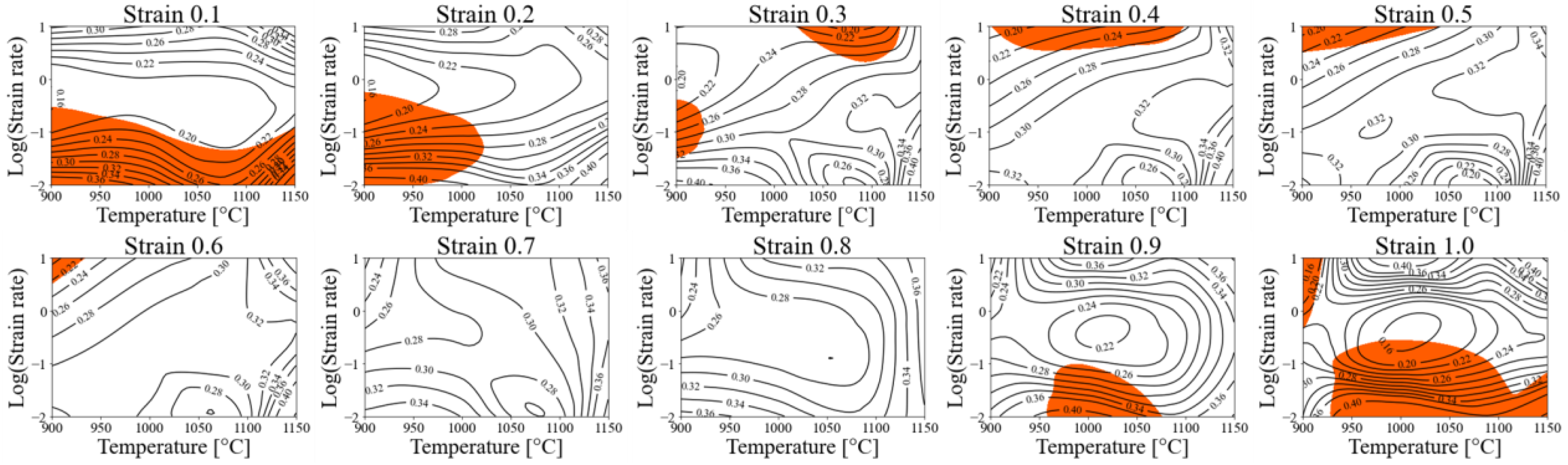 Metals 12 01946 g011