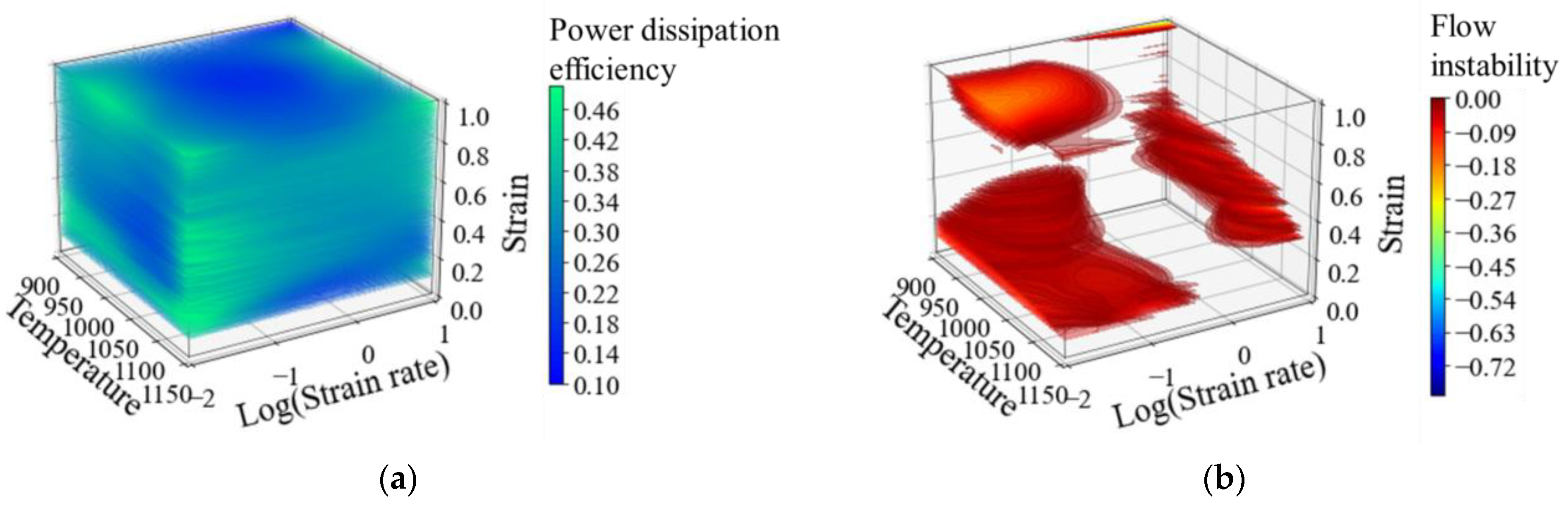 Metals 12 01946 g012