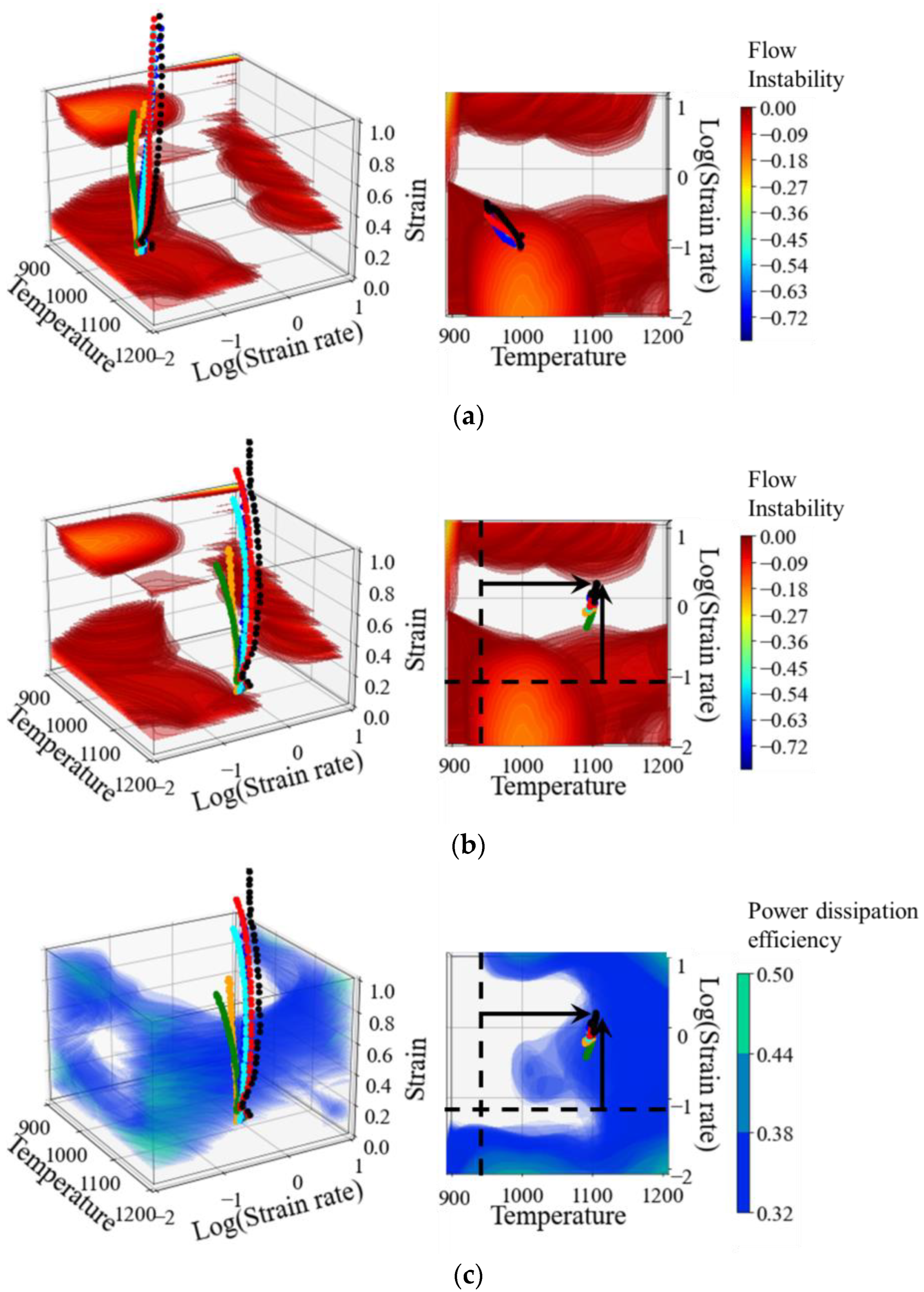 Metals 12 01946 g014