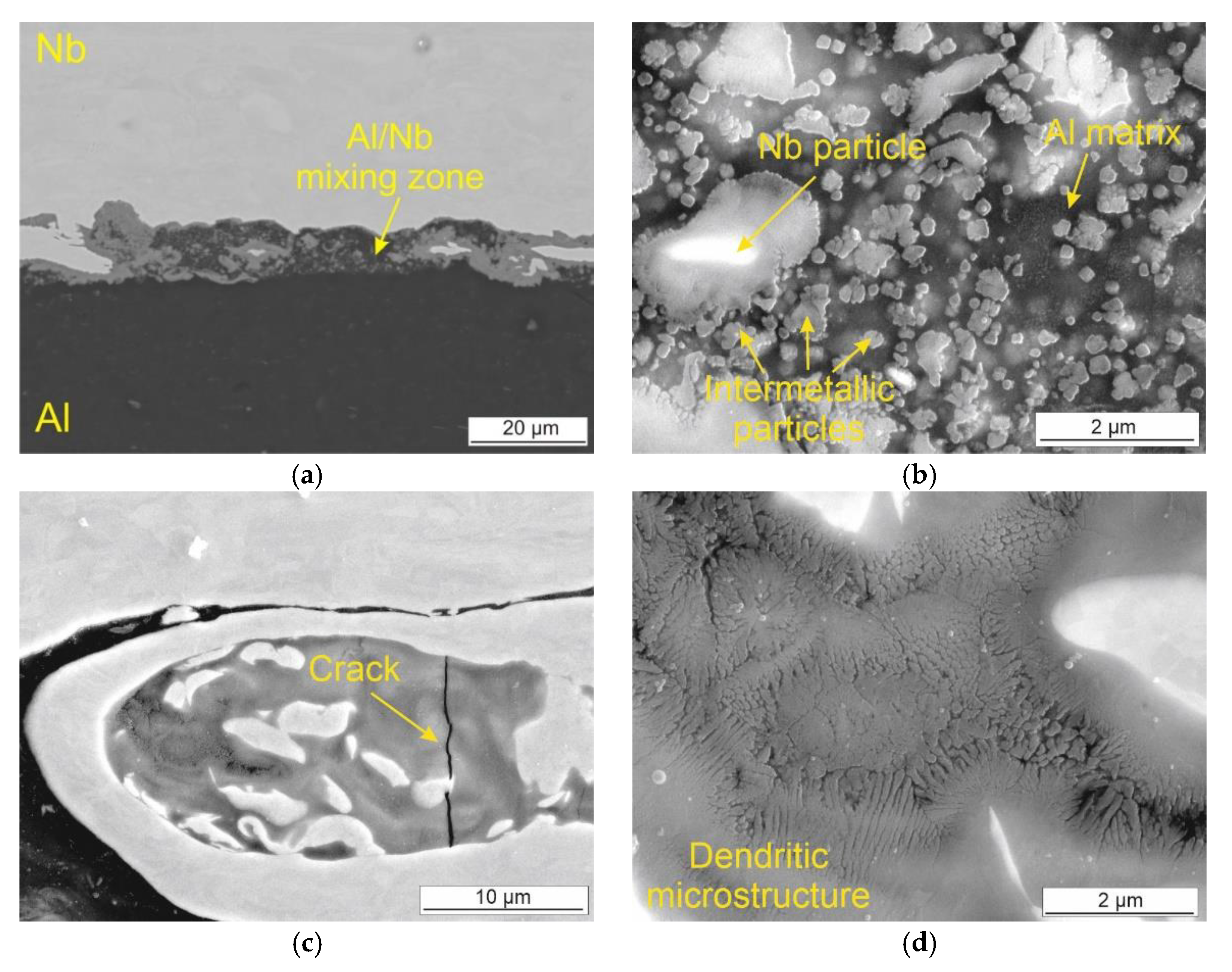 Metals 12 01950 g004a Metals 12 01950 g004a