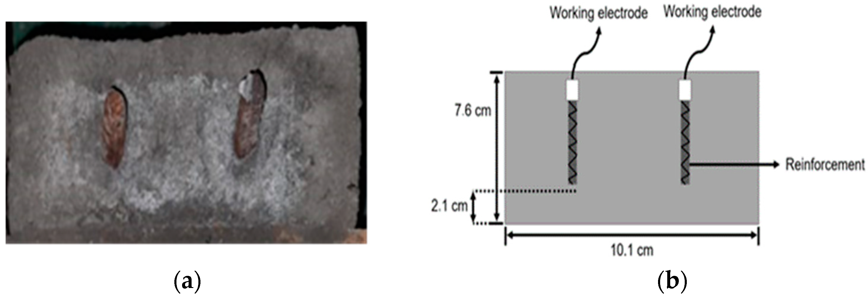 Metals 12 01952 g001 Metals 12 01952 g001