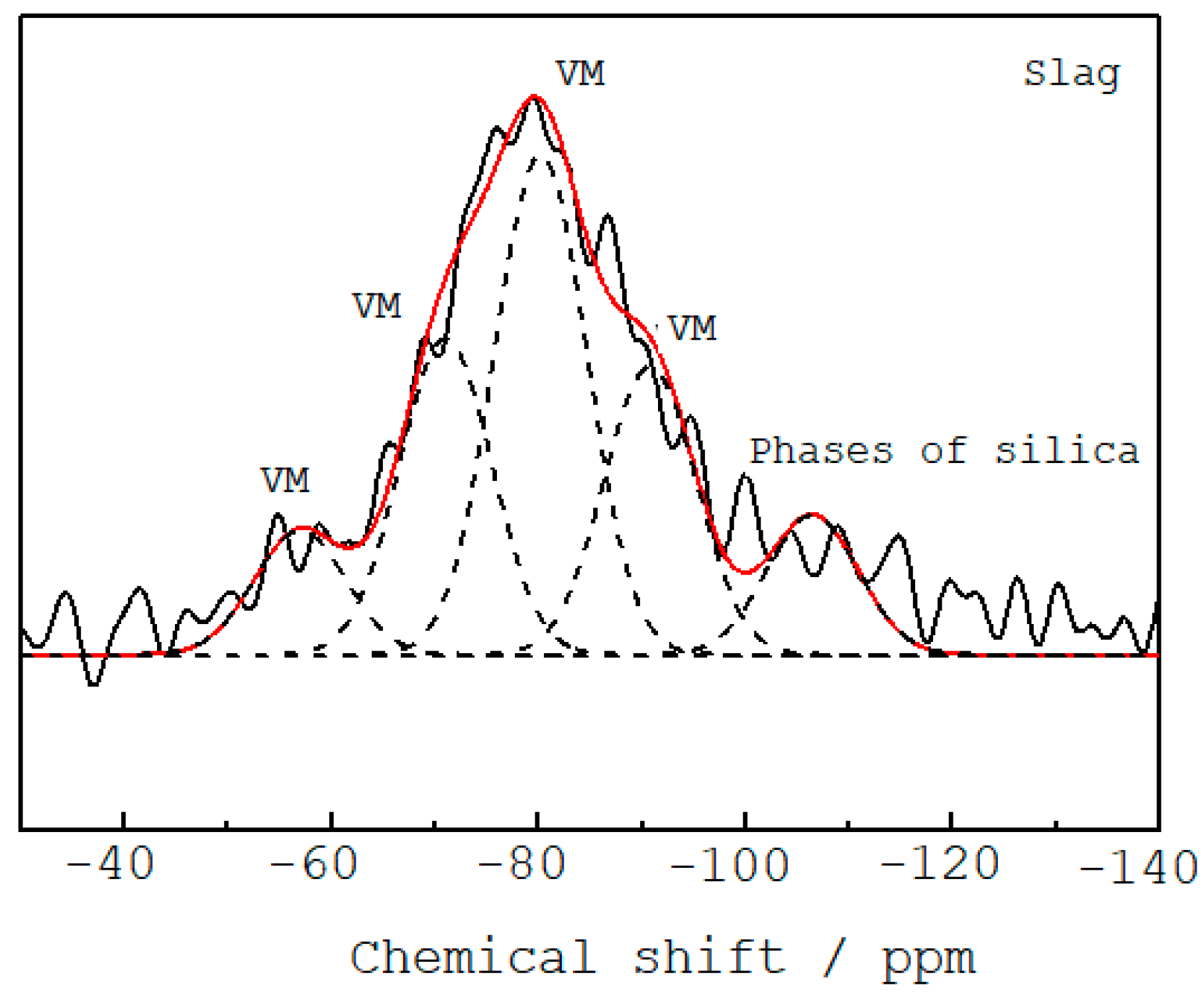 Metals 12 01952 g003 Metals 12 01952 g003