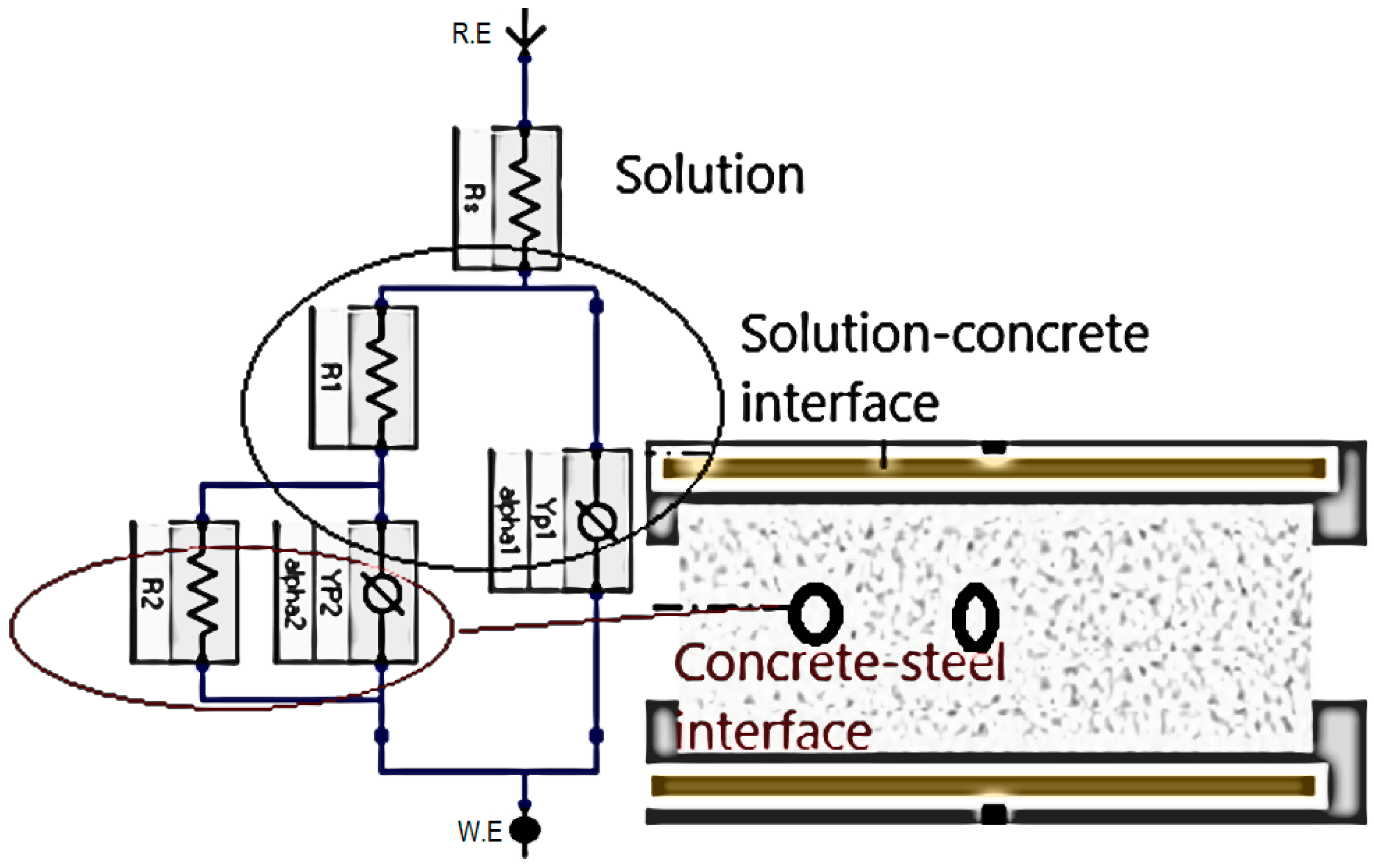 Metals 12 01952 g004 Metals 12 01952 g004