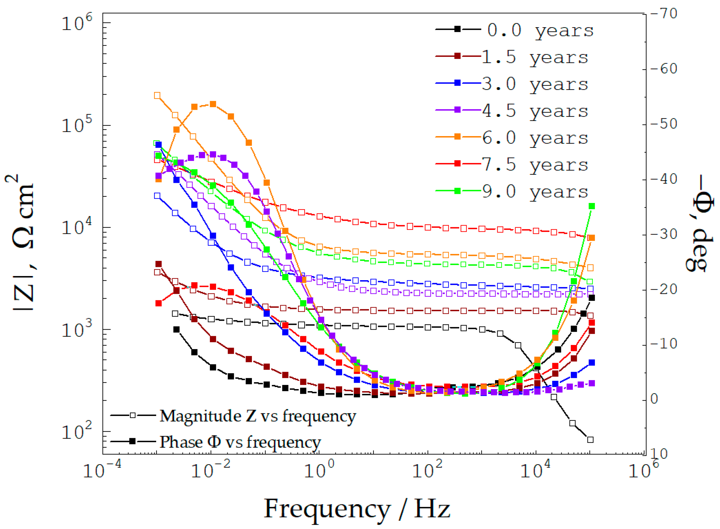 Metals 12 01952 g005 Metals 12 01952 g005