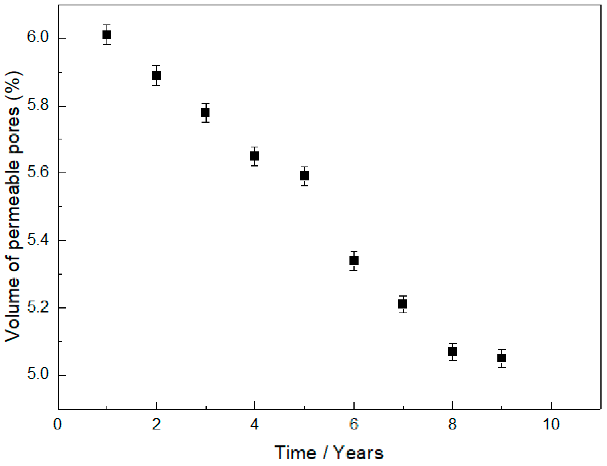 Metals 12 01952 g007 Metals 12 01952 g007