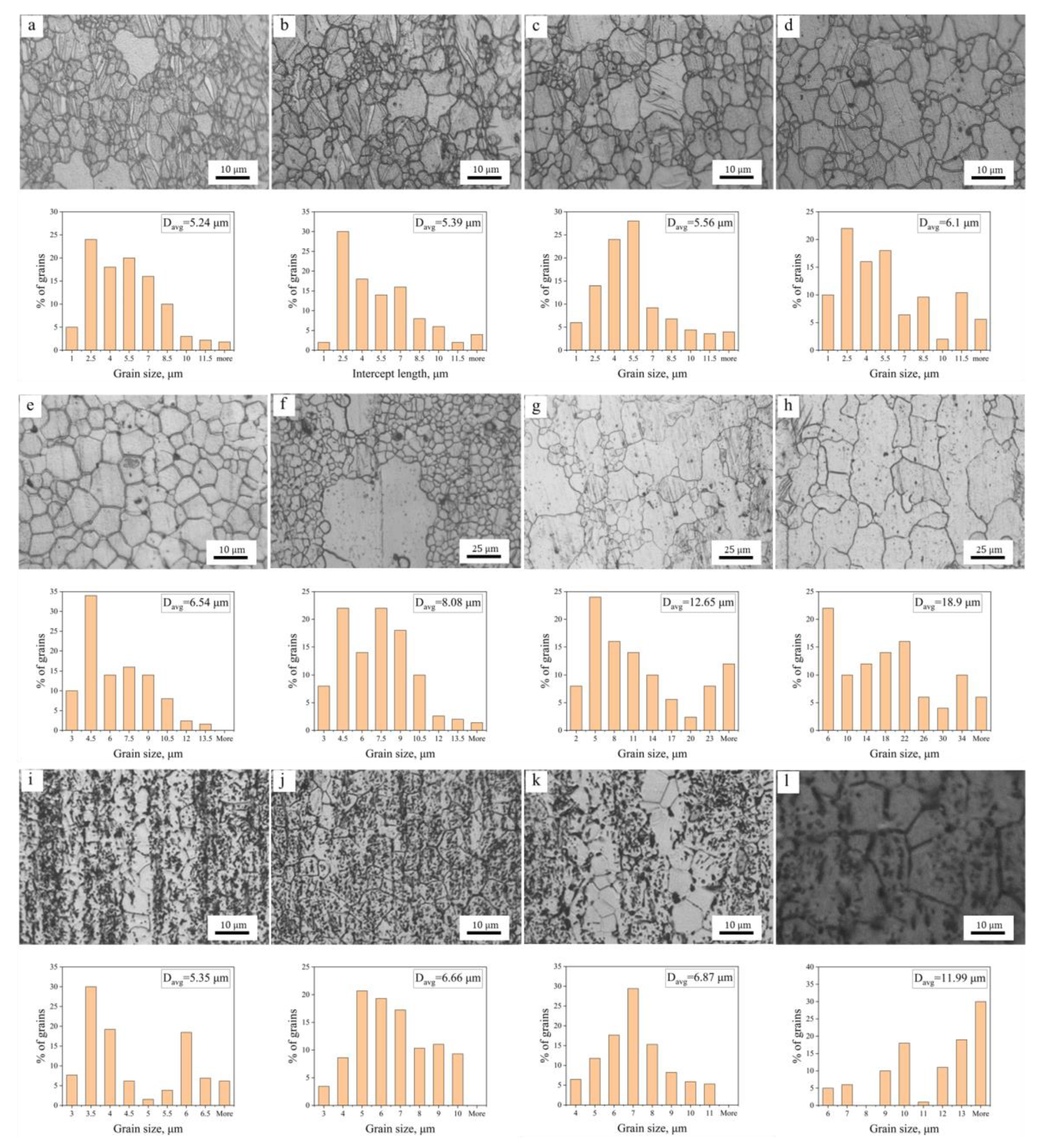 Metals 12 01955 g002