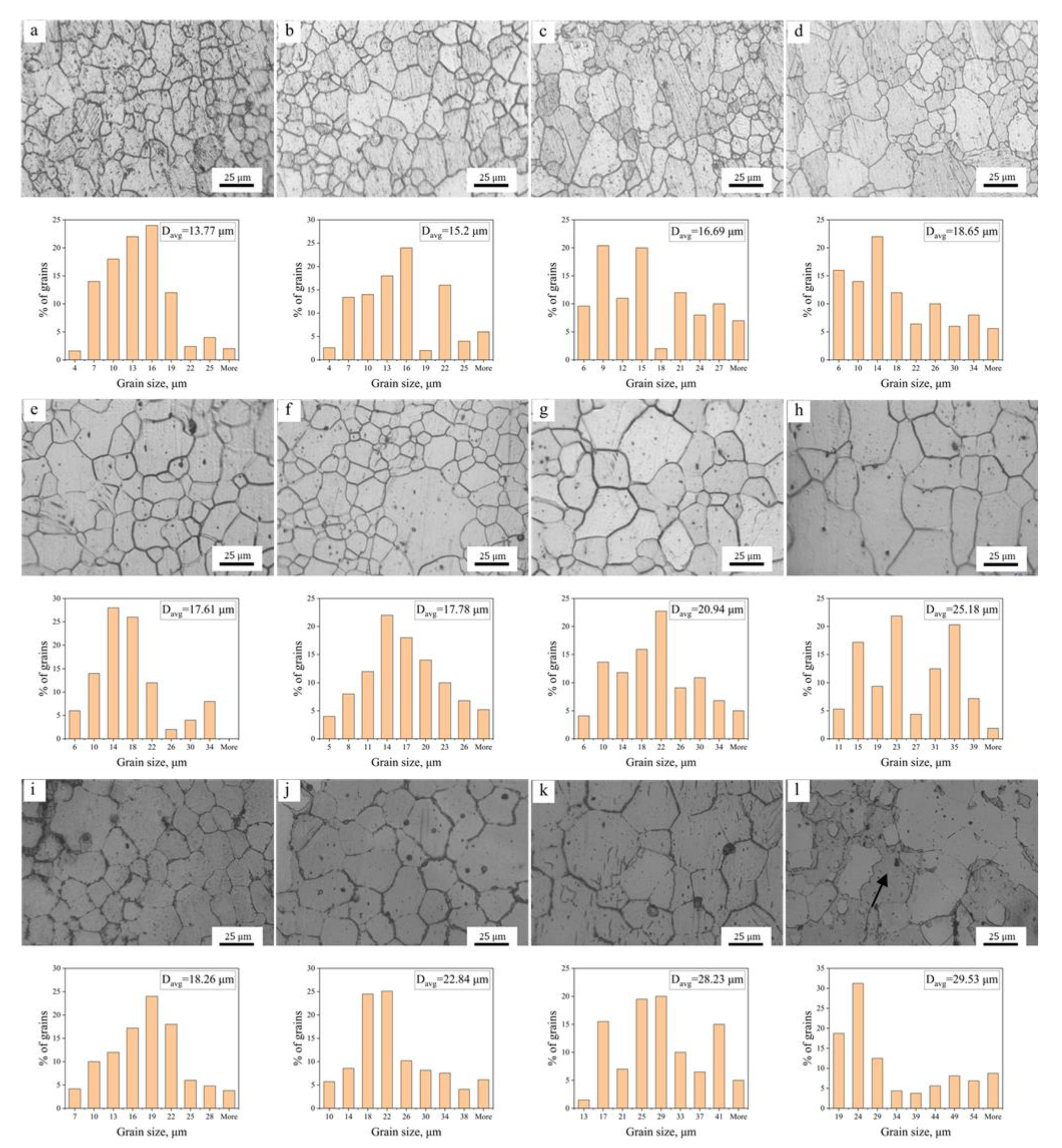 Metals 12 01955 g005
