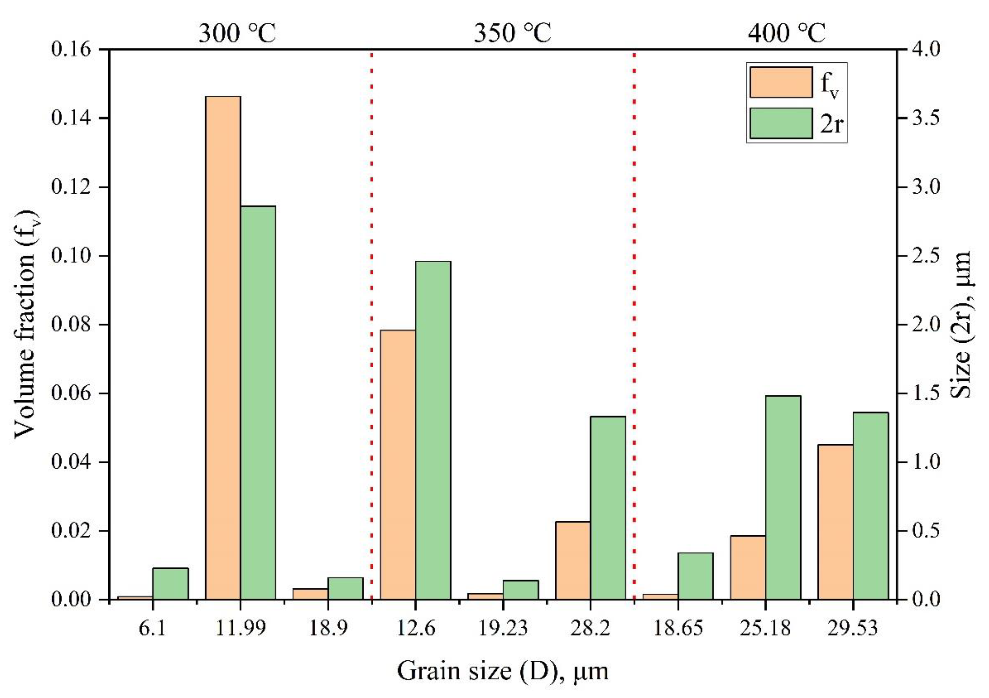 Metals 12 01955 g015