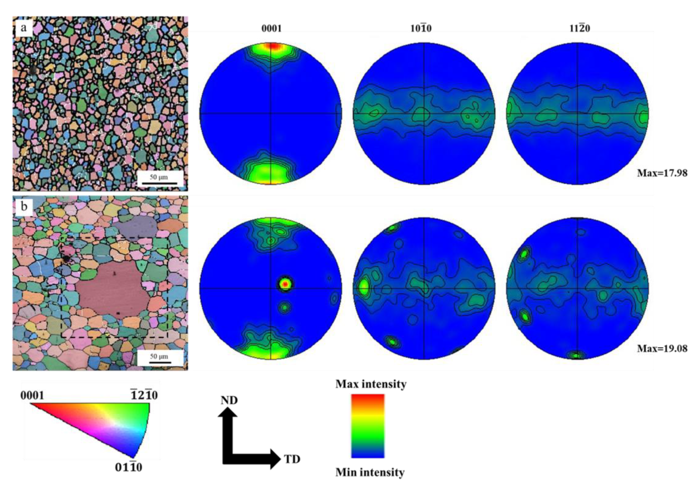 Metals 12 01955 g018