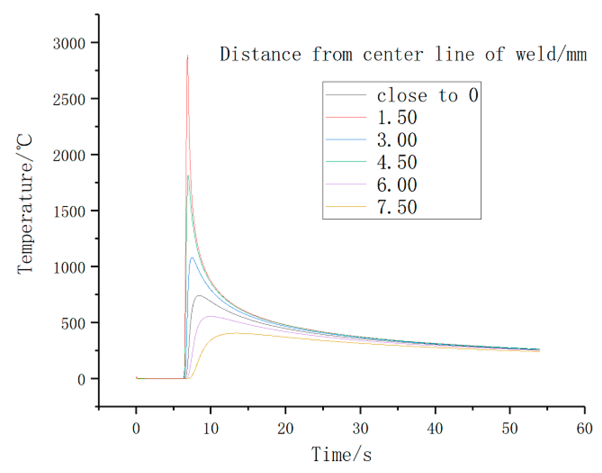 Metals 12 01958 g009 Metals 12 01958 g009