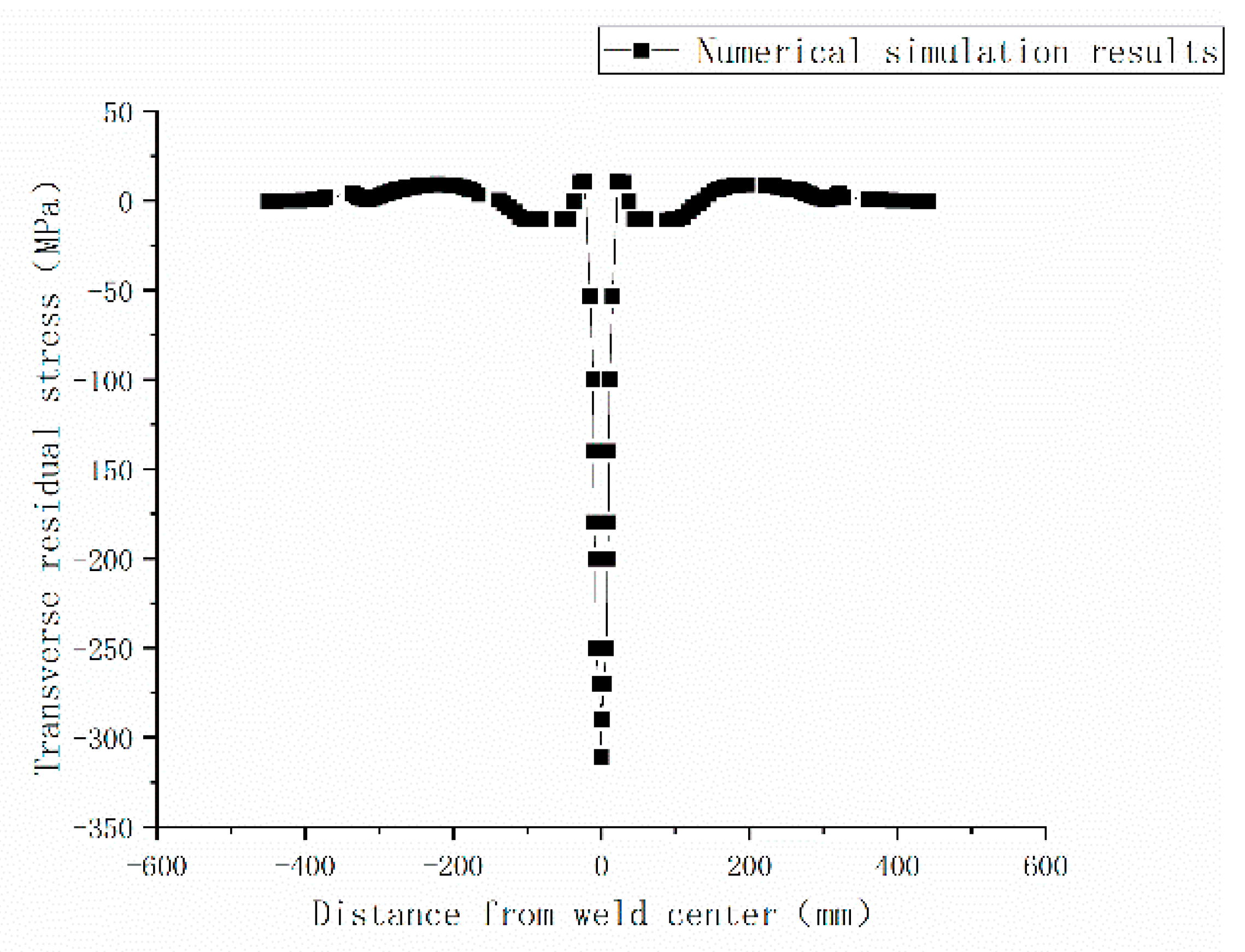 Metals 12 01958 g018 Metals 12 01958 g018