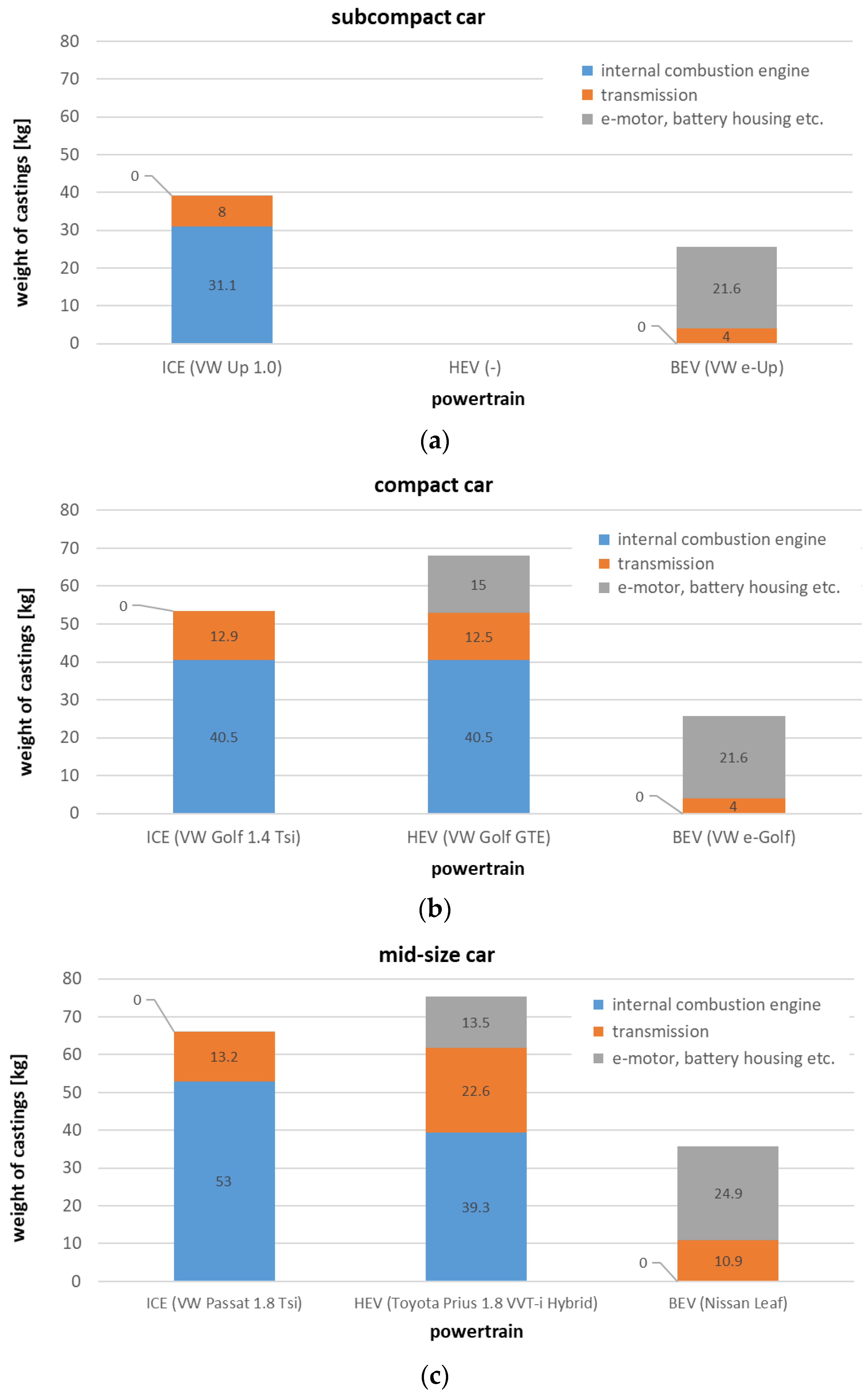 Metals 12 01959 g006 Metals 12 01959 g006