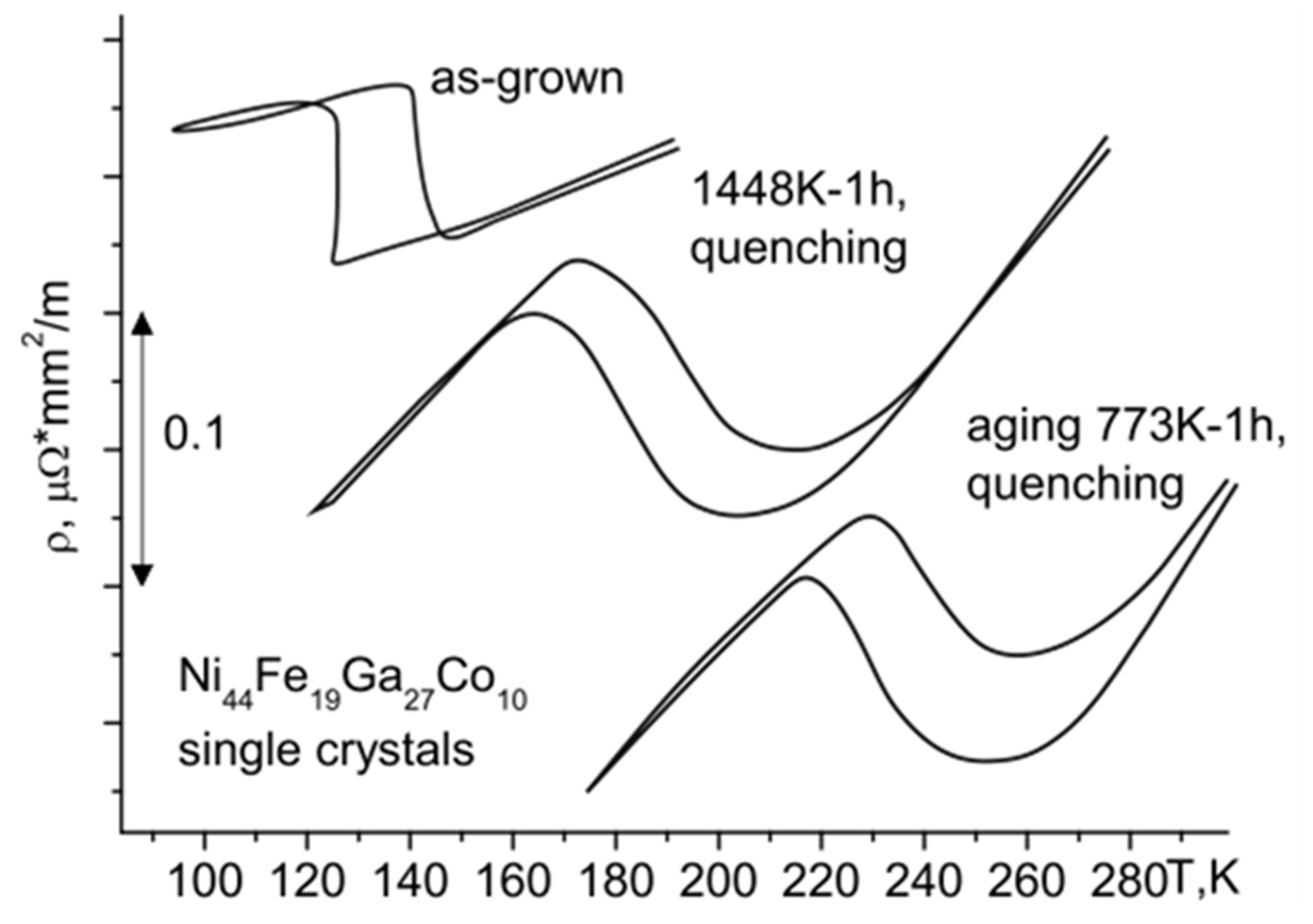 Metals 12 01960 g002