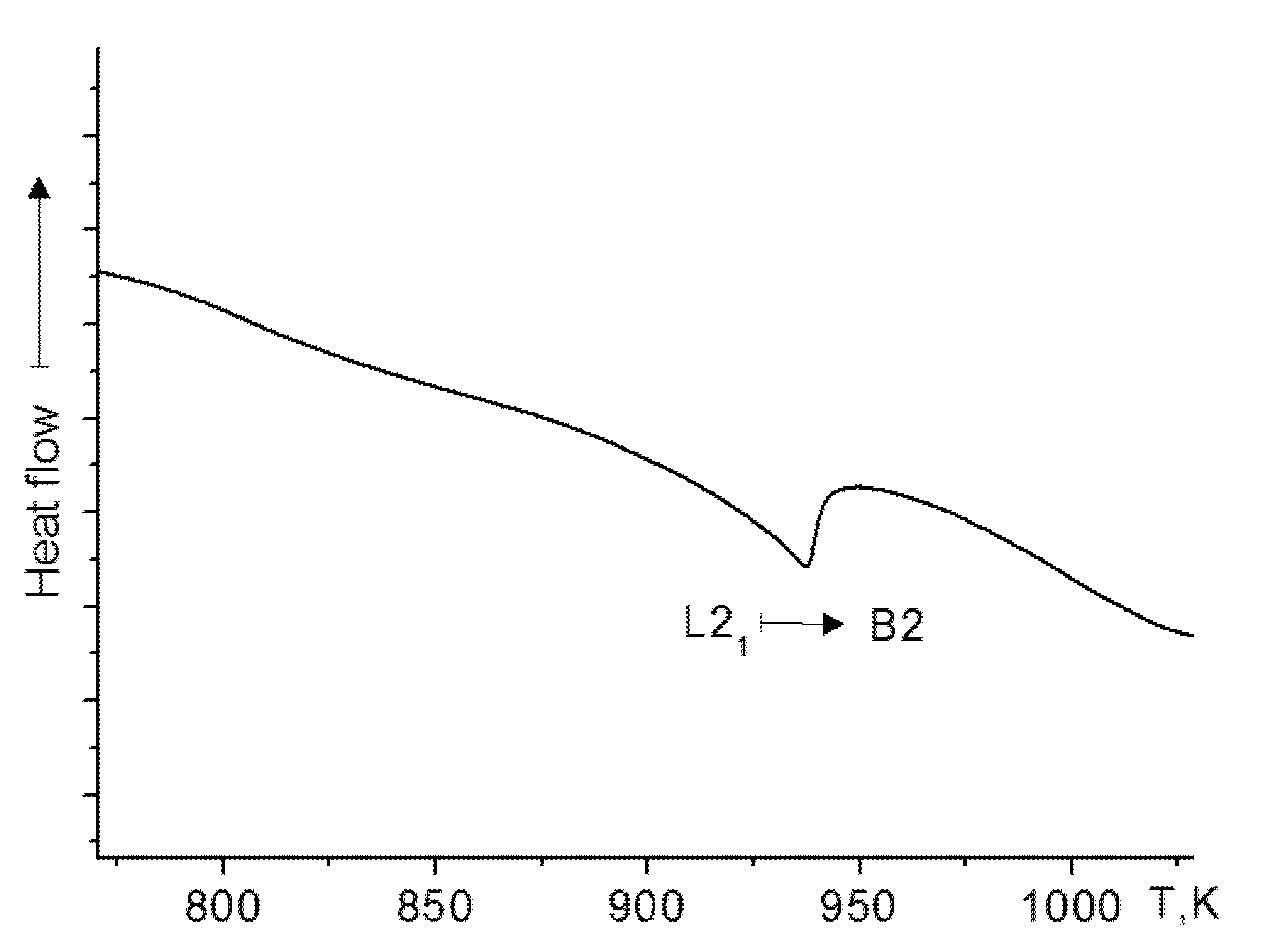 Metals 12 01960 g004