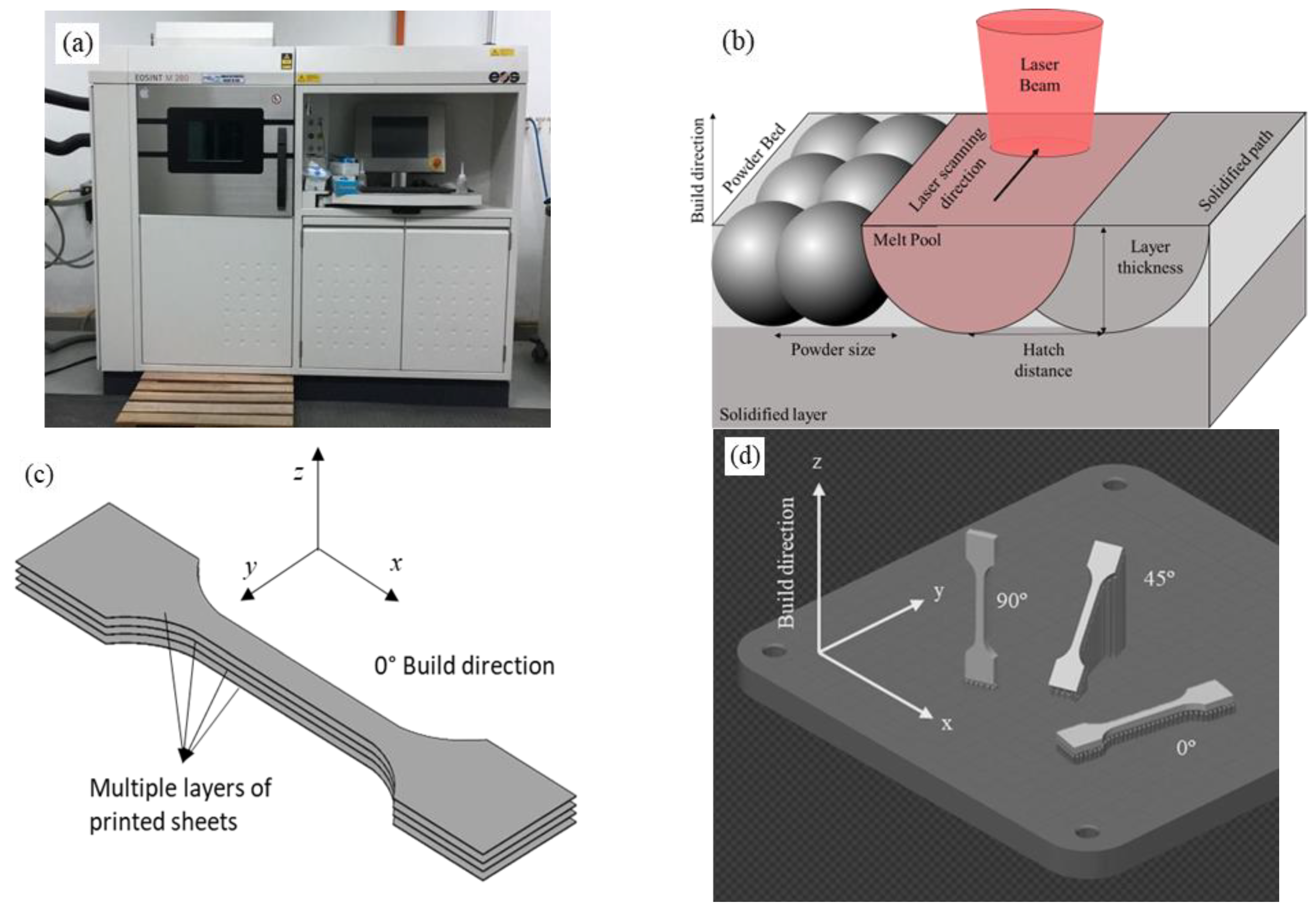 Metals 12 01968 g002 Metals 12 01968 g002