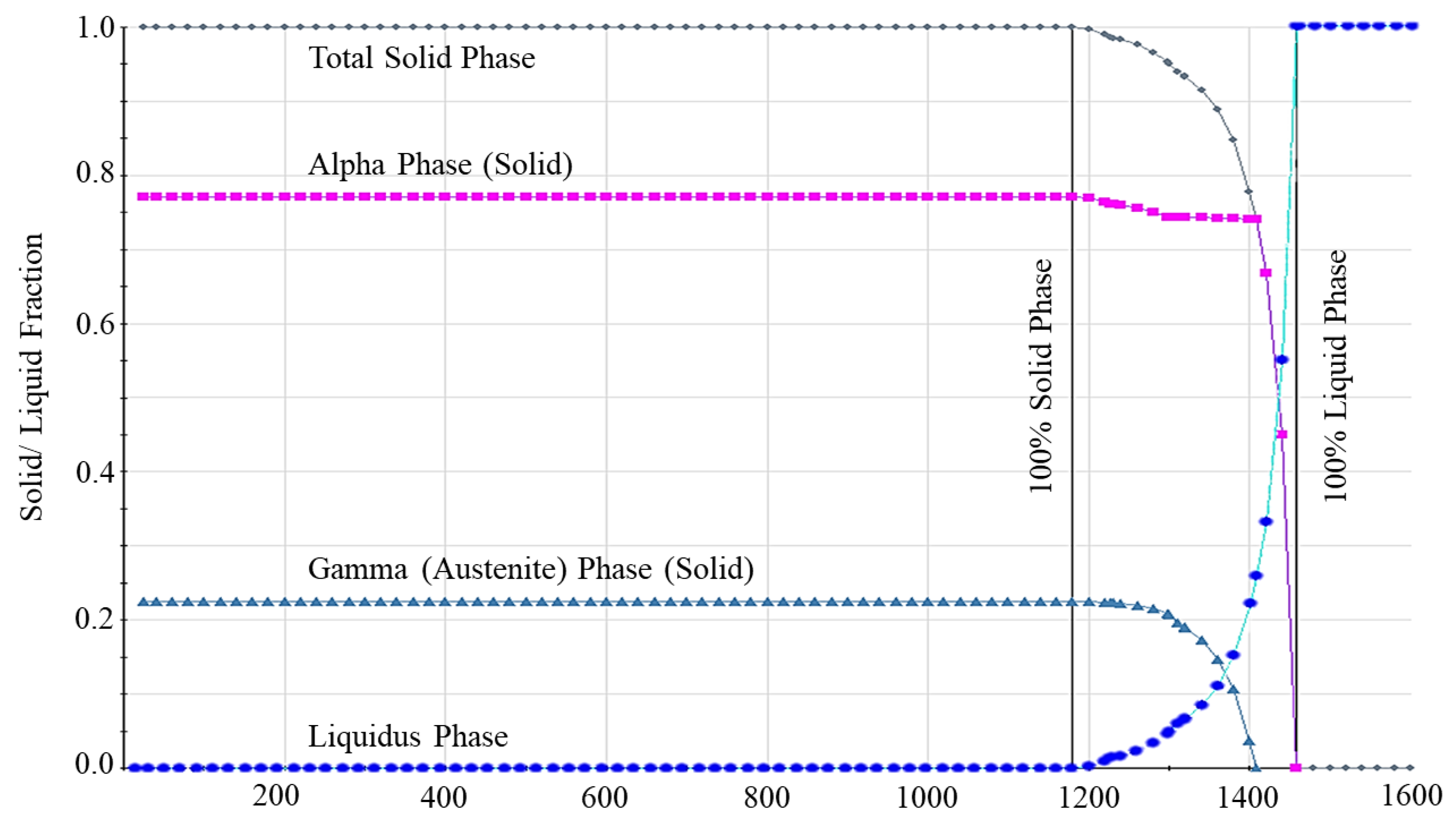 Metals 12 01968 g005 Metals 12 01968 g005