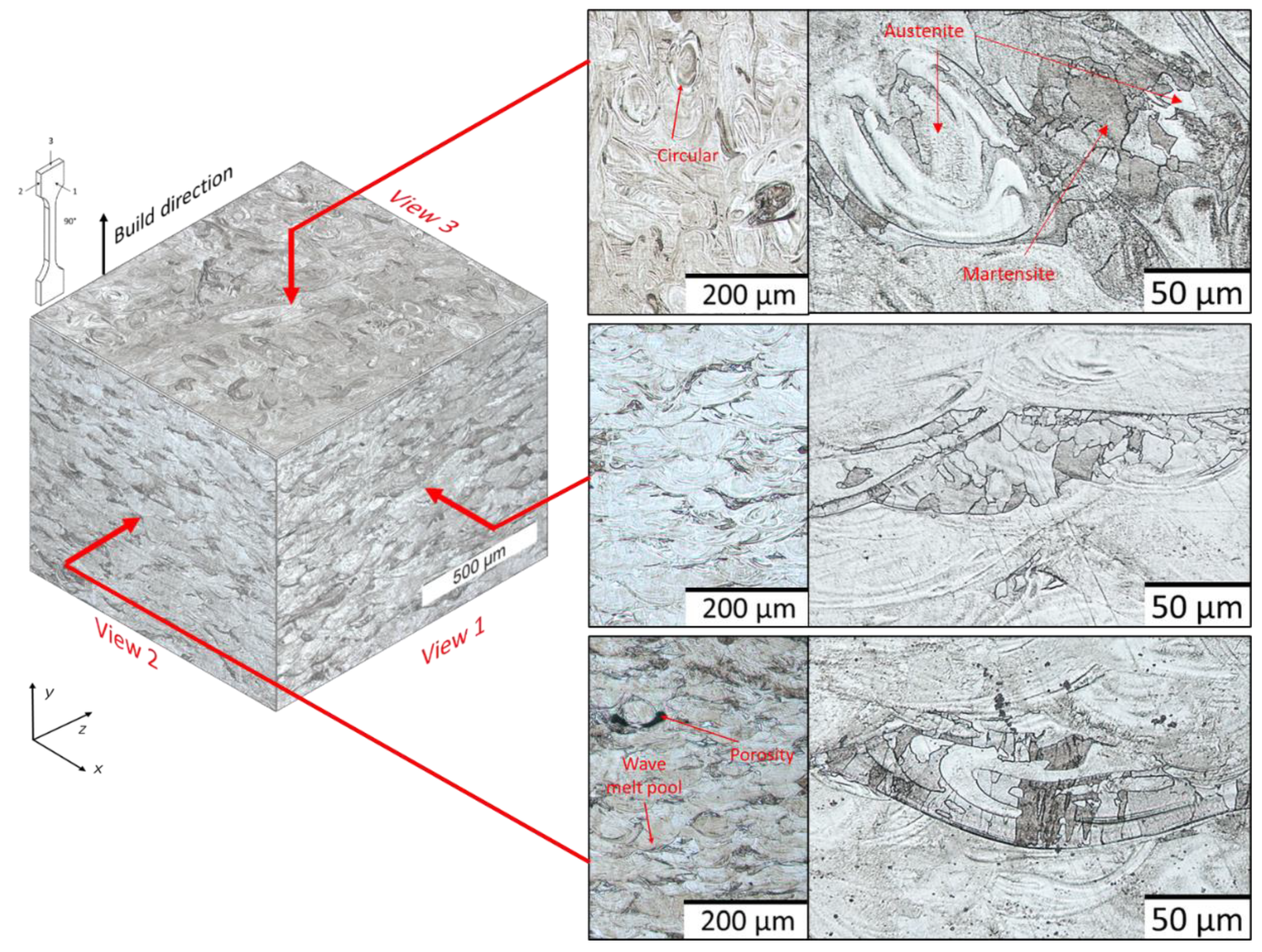 Metals 12 01968 g008 Metals 12 01968 g008