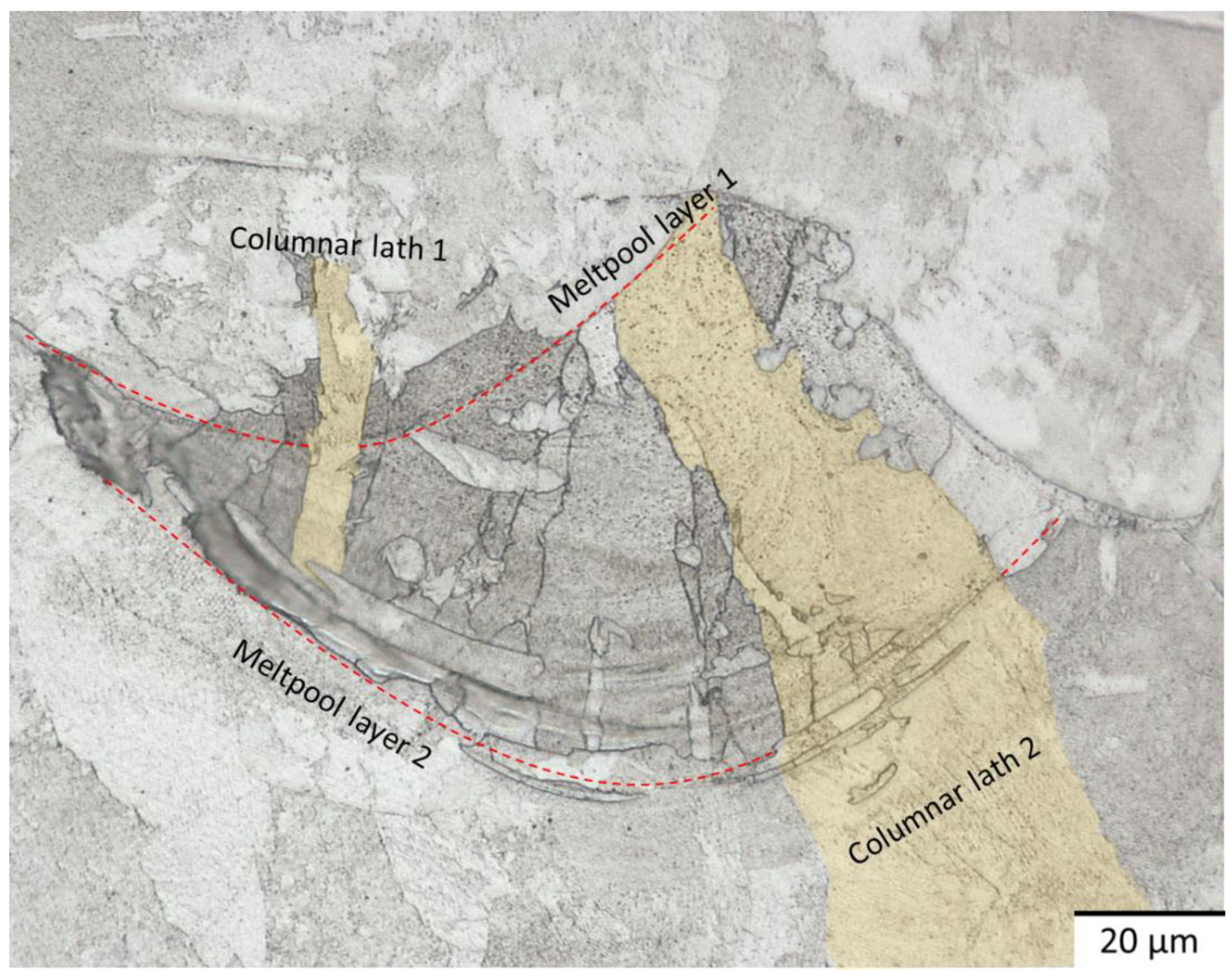 Metals 12 01968 g010 Metals 12 01968 g010