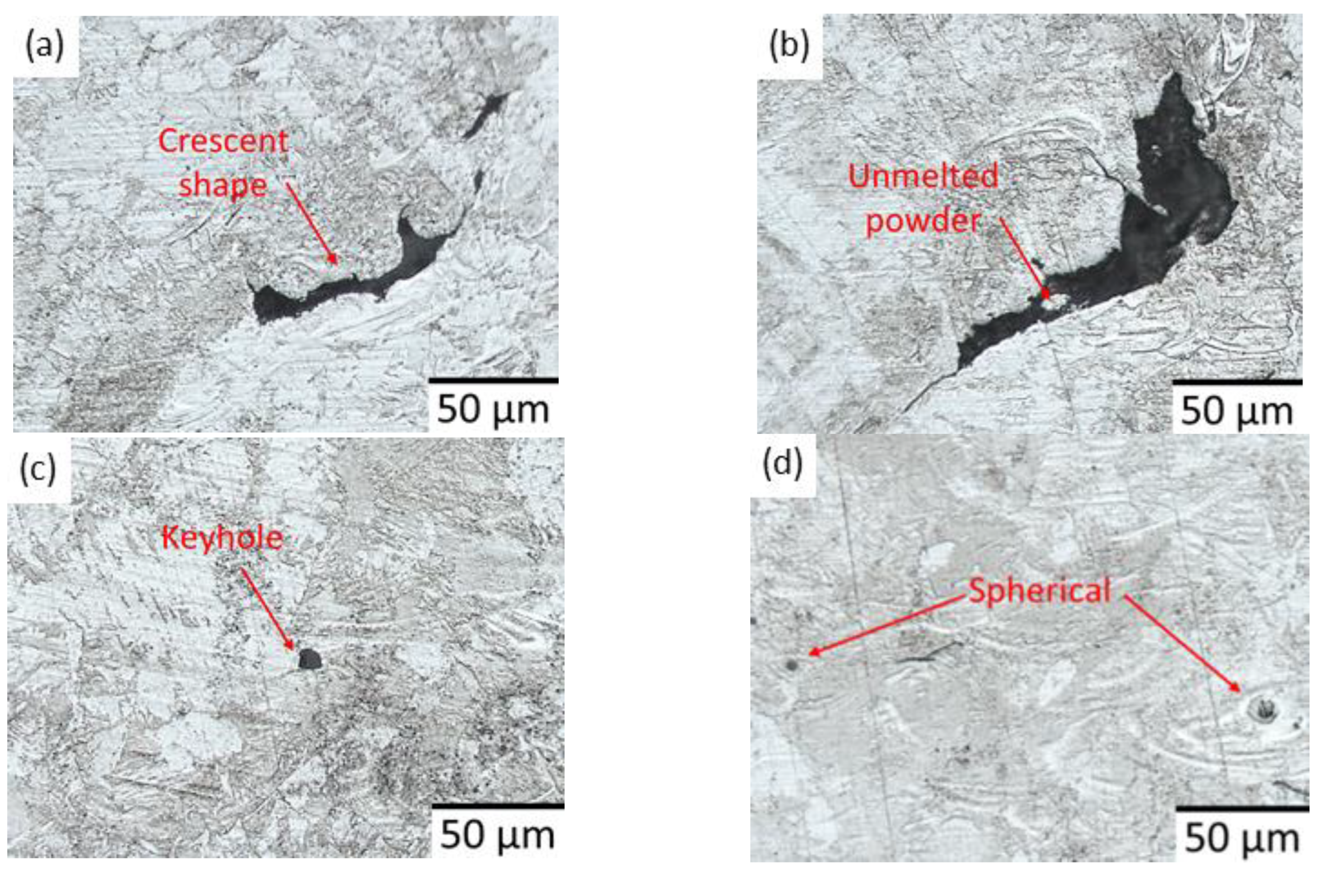 Metals 12 01968 g014 Metals 12 01968 g014