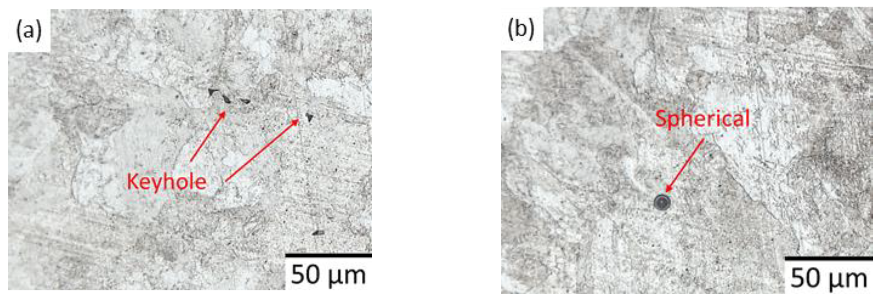 Metals 12 01968 g015 Metals 12 01968 g015