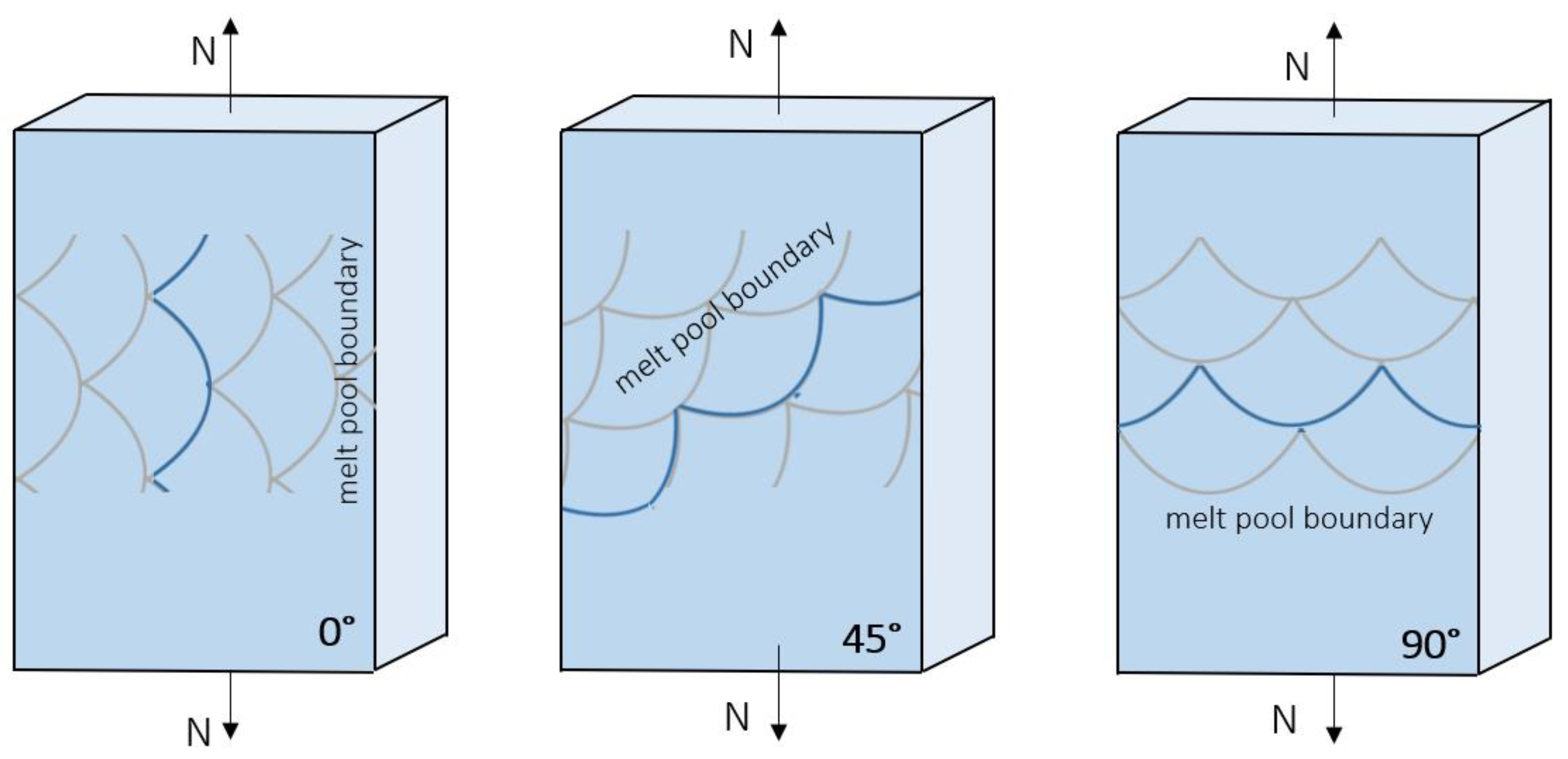 Metals 12 01968 g018 Metals 12 01968 g018