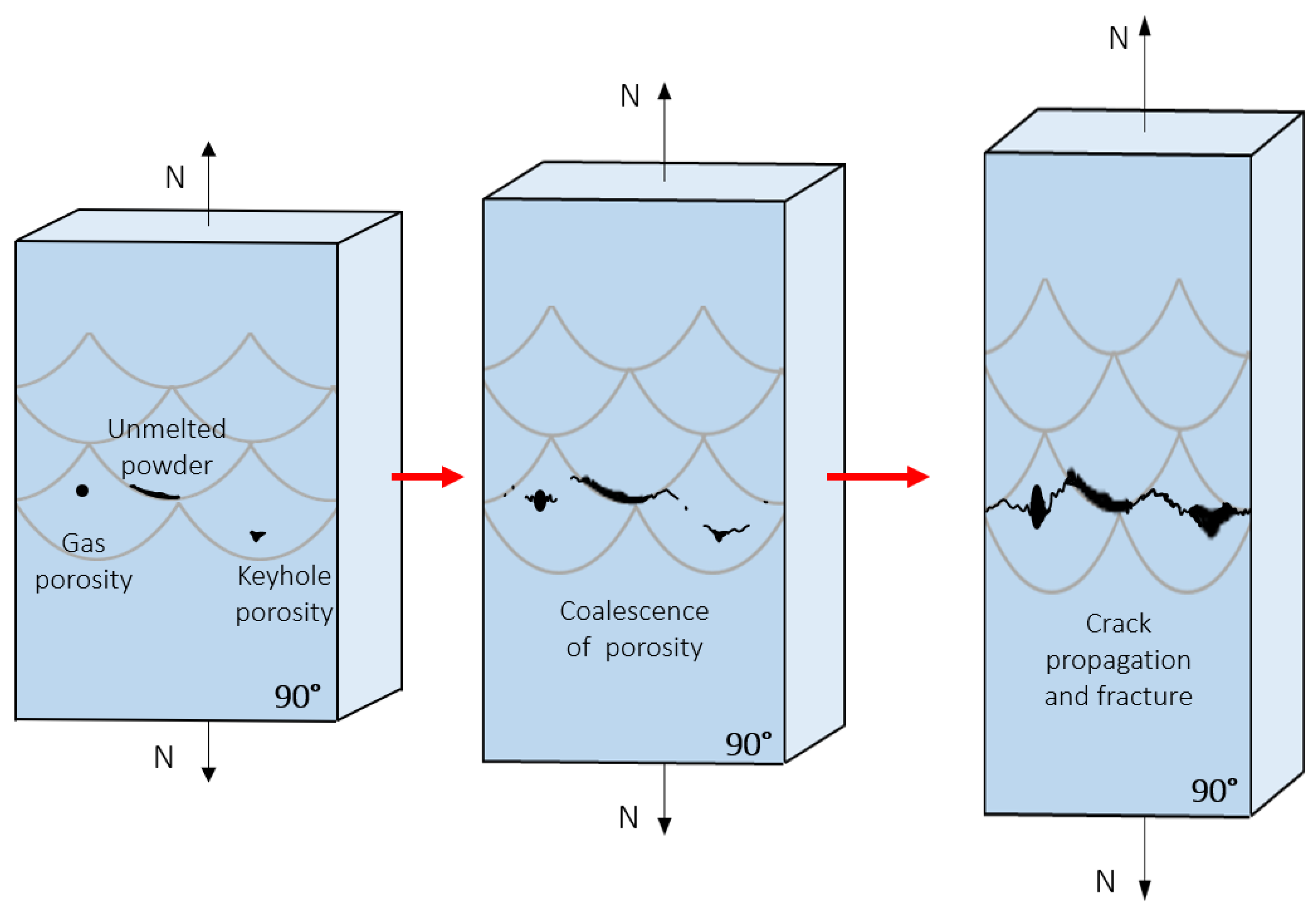 Metals 12 01968 g019 Metals 12 01968 g019