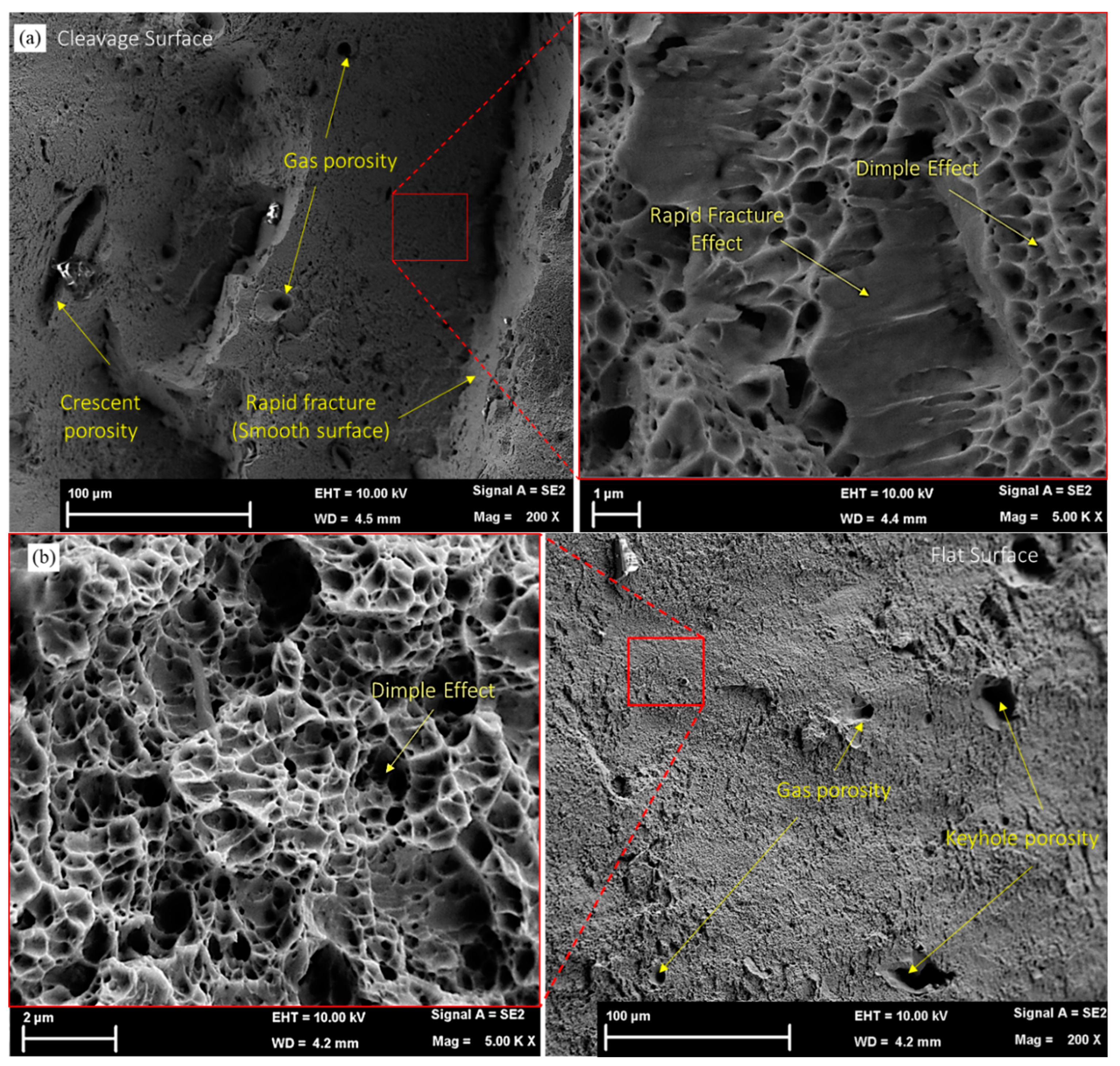 Metals 12 01968 g021 Metals 12 01968 g021