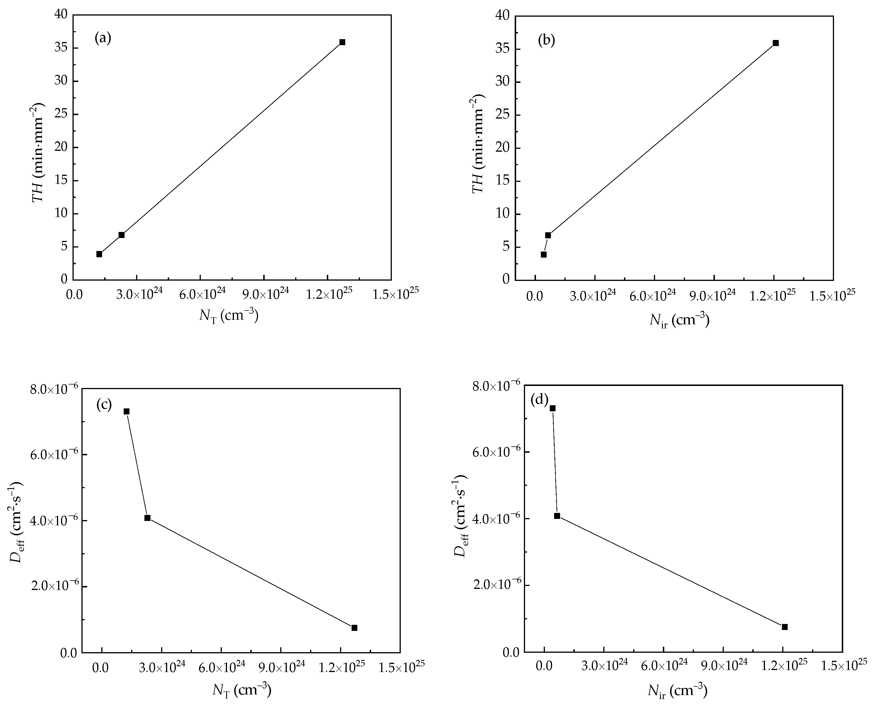 Metals 12 01970 g006 Metals 12 01970 g006
