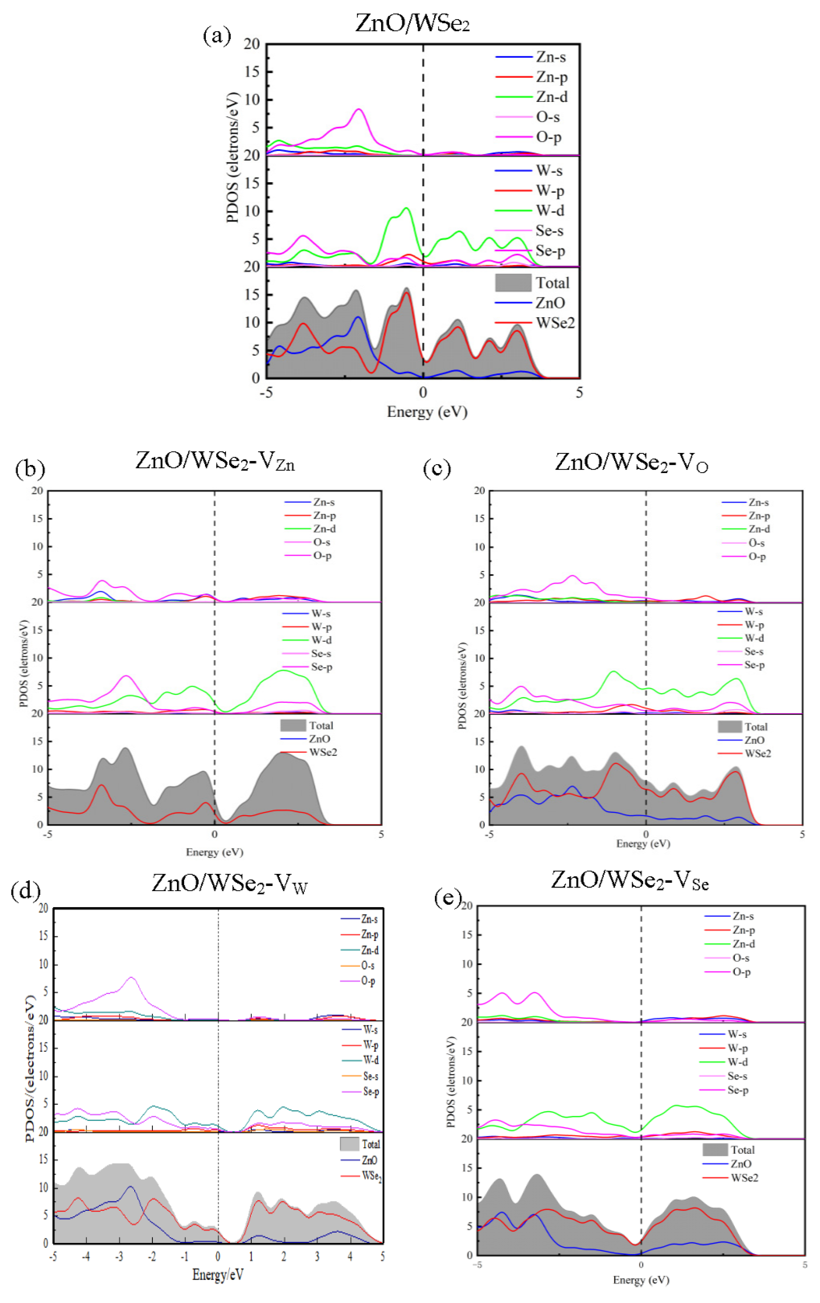 Metals 12 01975 g005