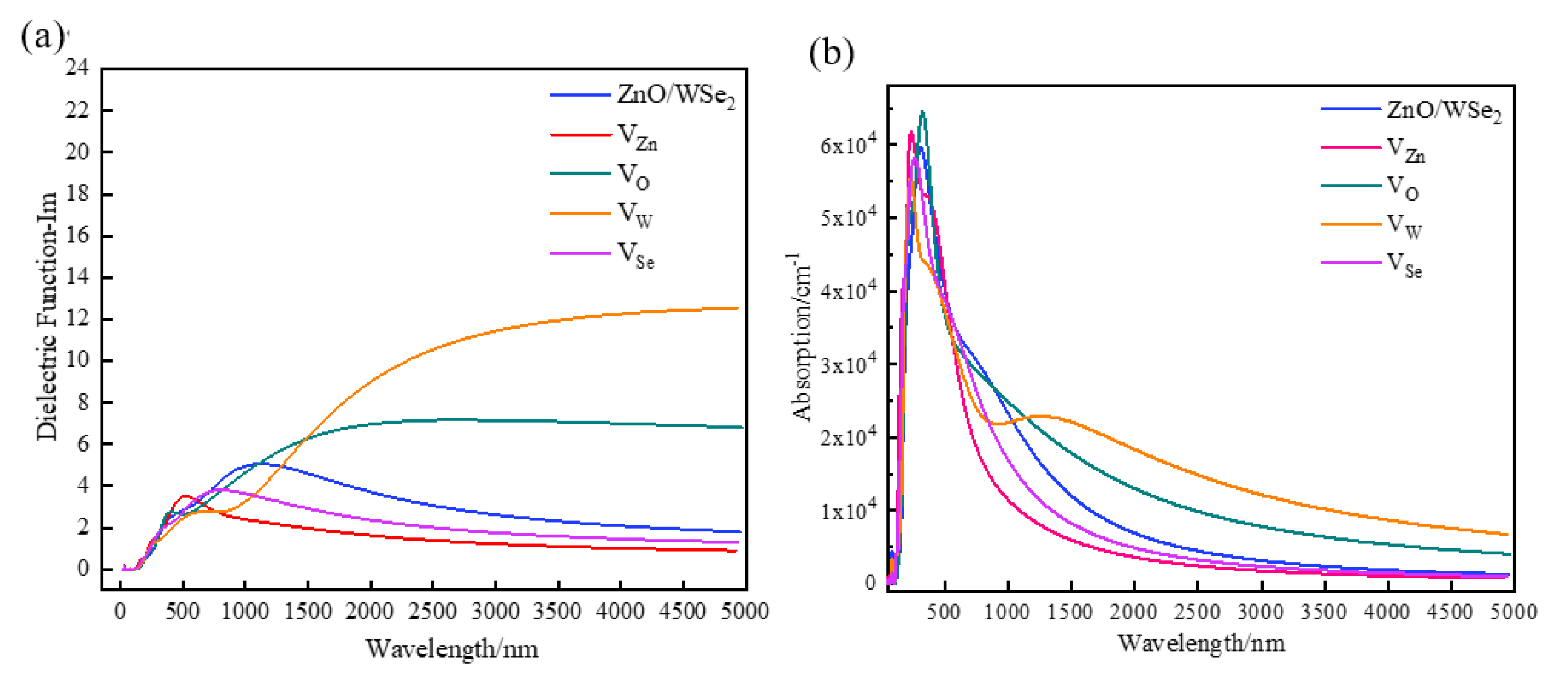 Metals 12 01975 g007