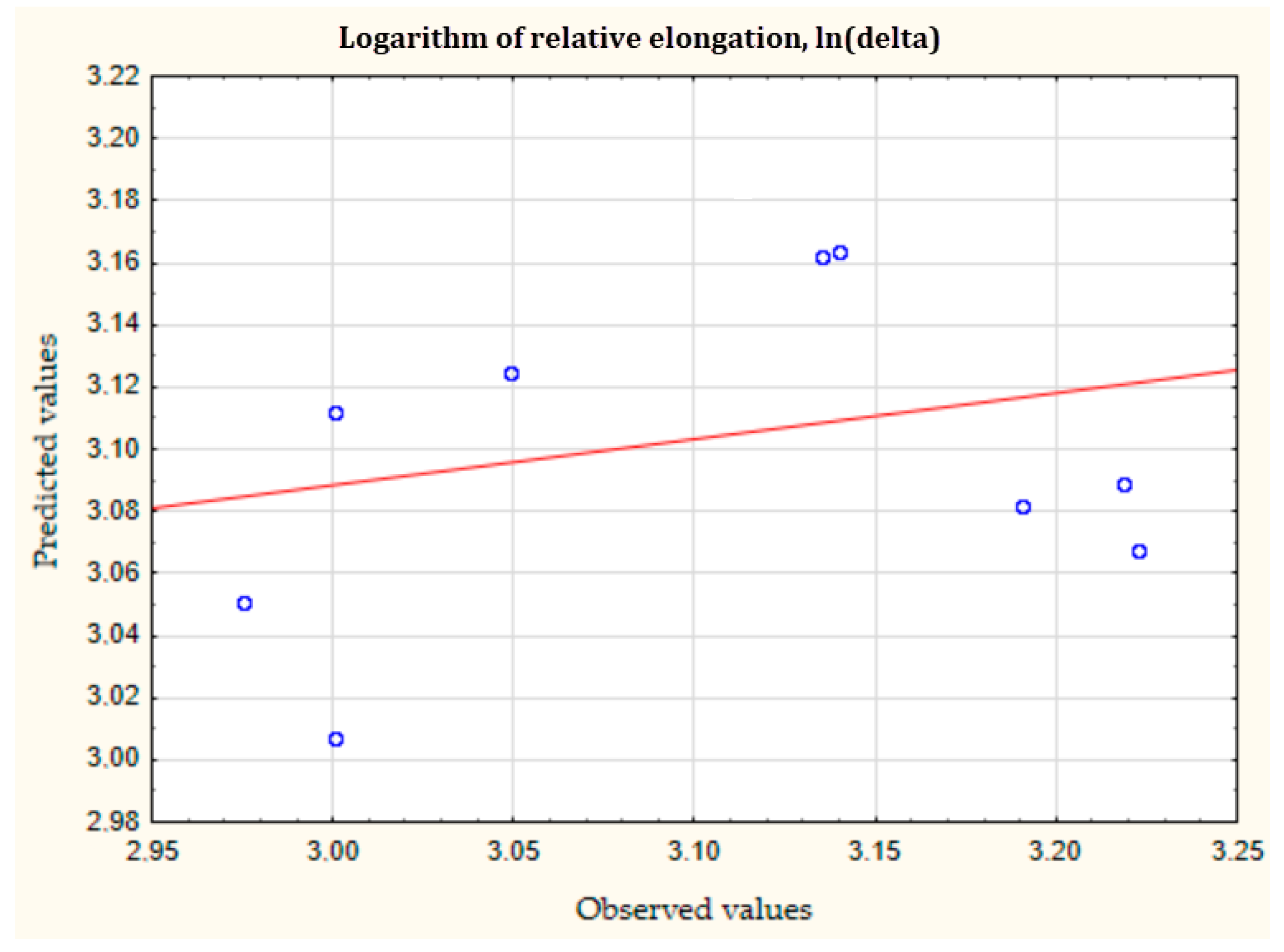 Metals 12 01976 g003 Metals 12 01976 g003