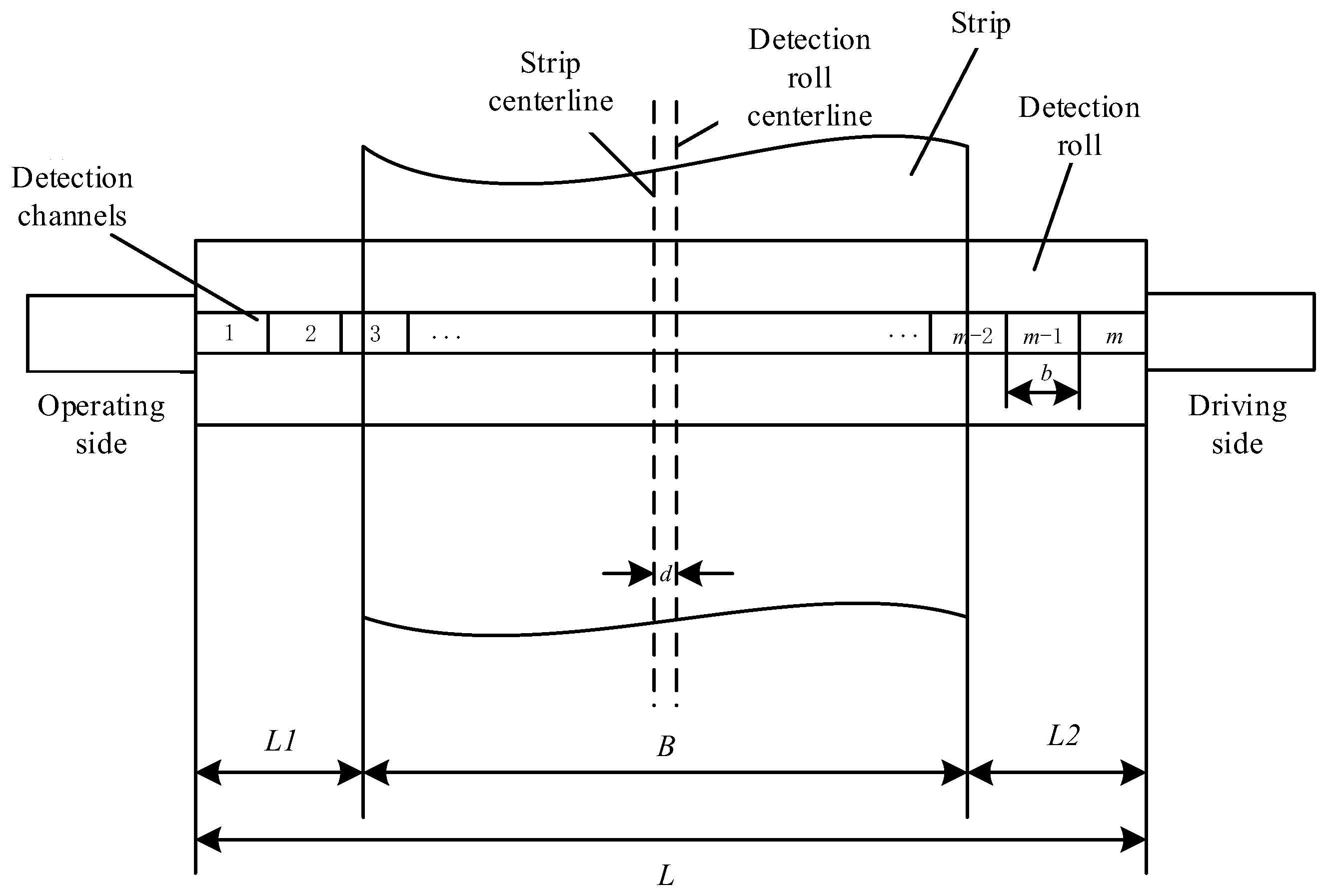 Metals 12 01977 g002 Metals 12 01977 g002