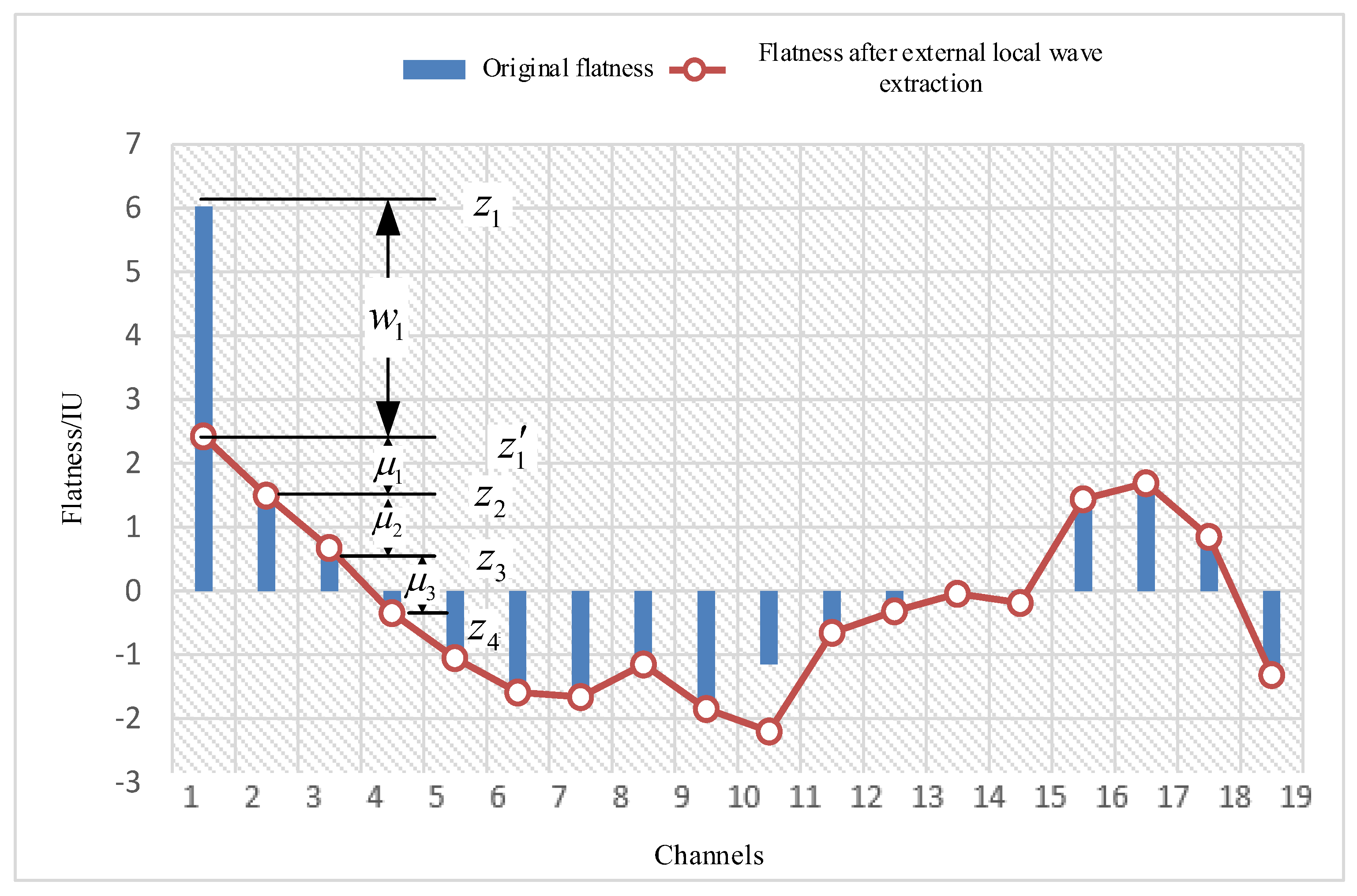 Metals 12 01977 g005 Metals 12 01977 g005