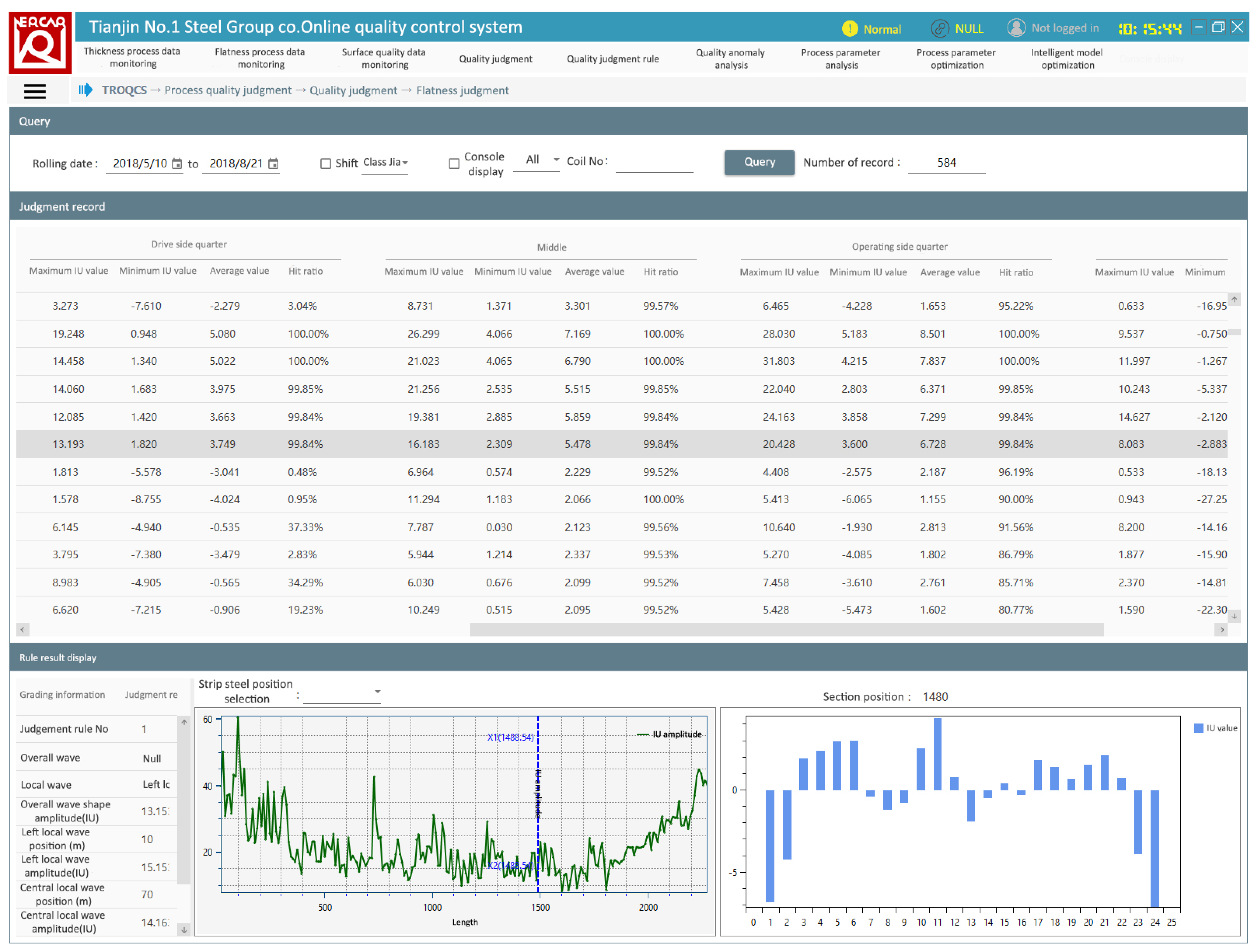 Metals 12 01977 g009 Metals 12 01977 g009