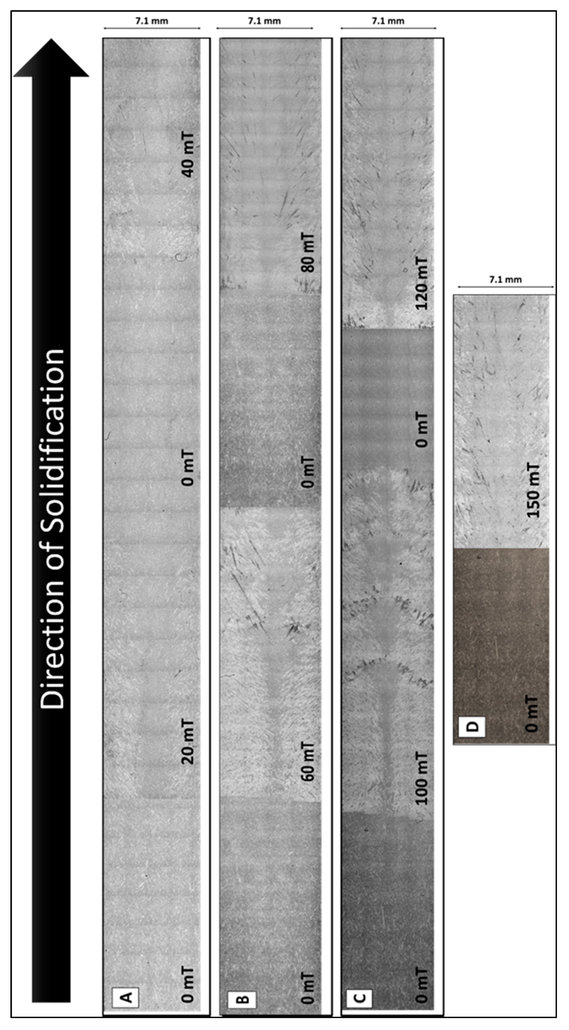 Metals 12 01990 g003 Metals 12 01990 g003