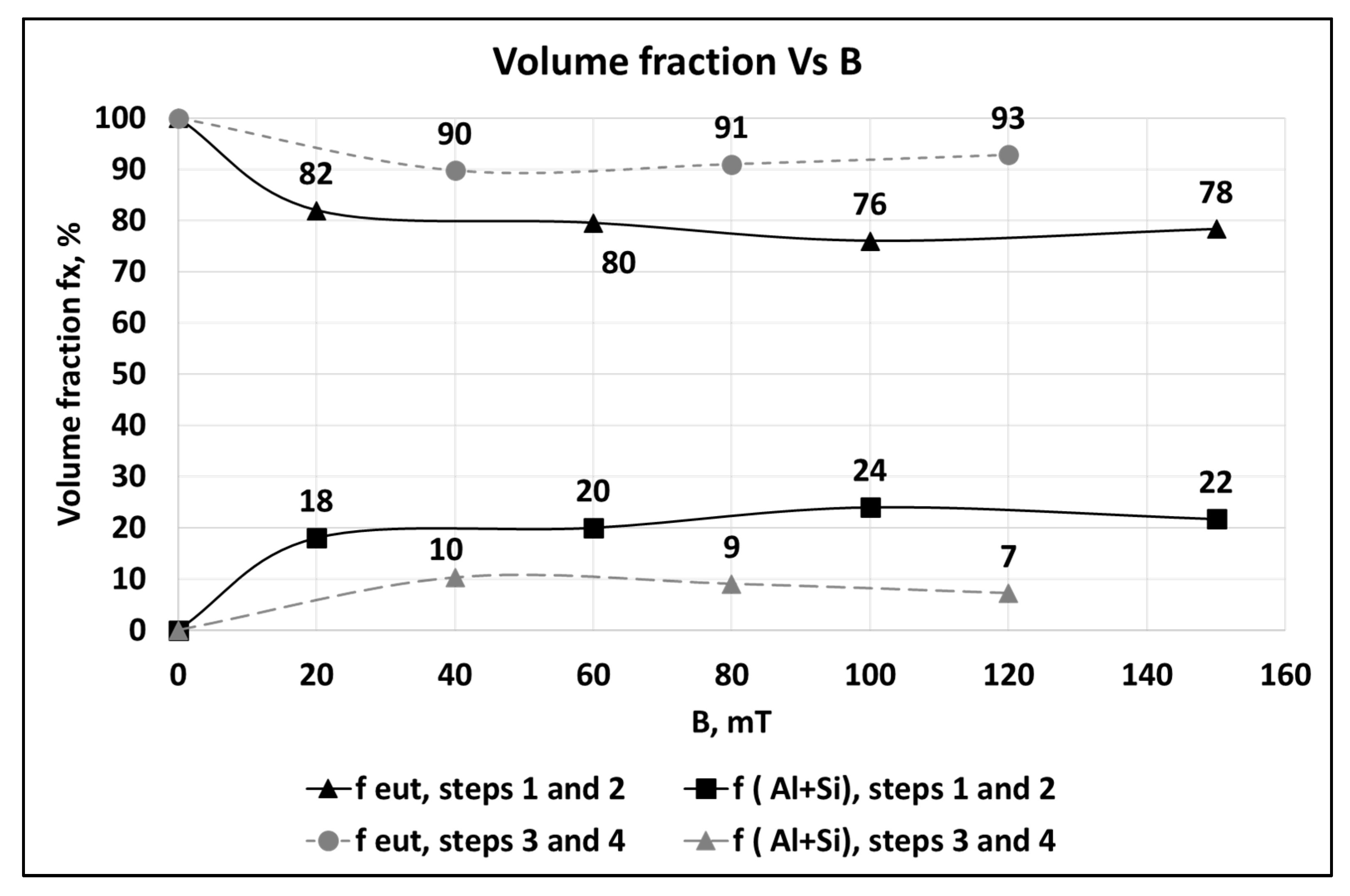 Metals 12 01990 g007 Metals 12 01990 g007