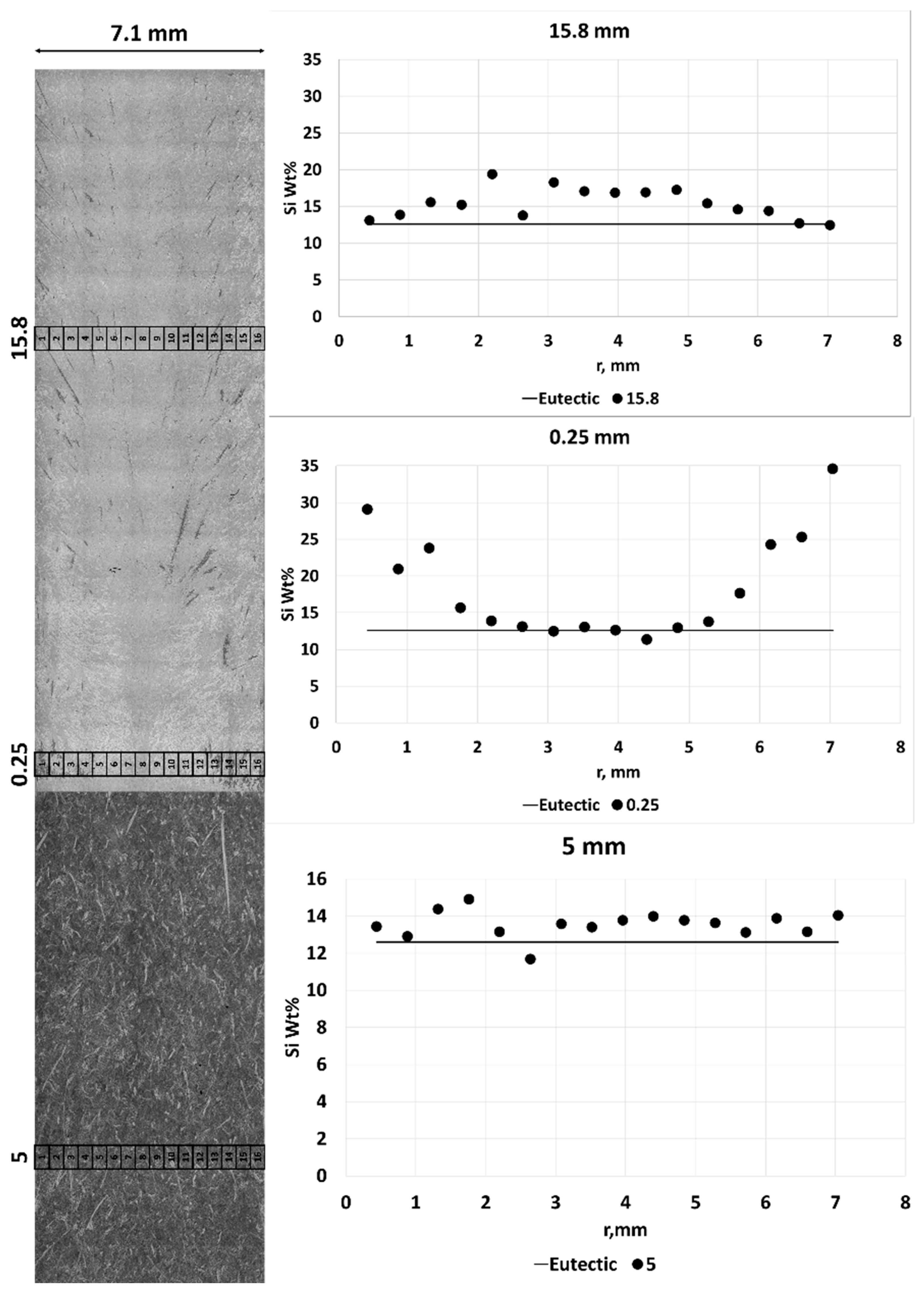 Metals 12 01990 g009 Metals 12 01990 g009